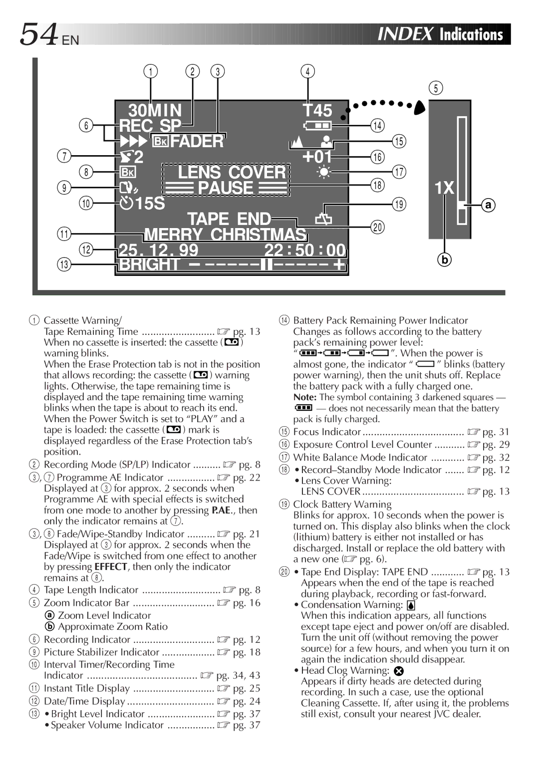 JVC GR-FXM555, GR-FXM333 manual Index Indications 