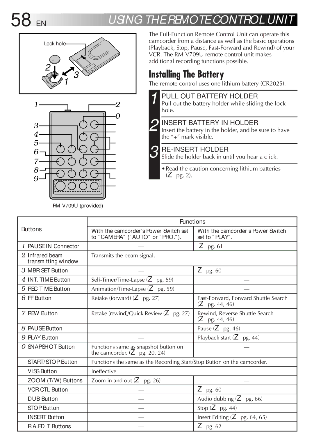 JVC GR-FXM65 specifications 58 EN, Installing The Battery, Pull OUT Battery Holder, Functions, Buttons 