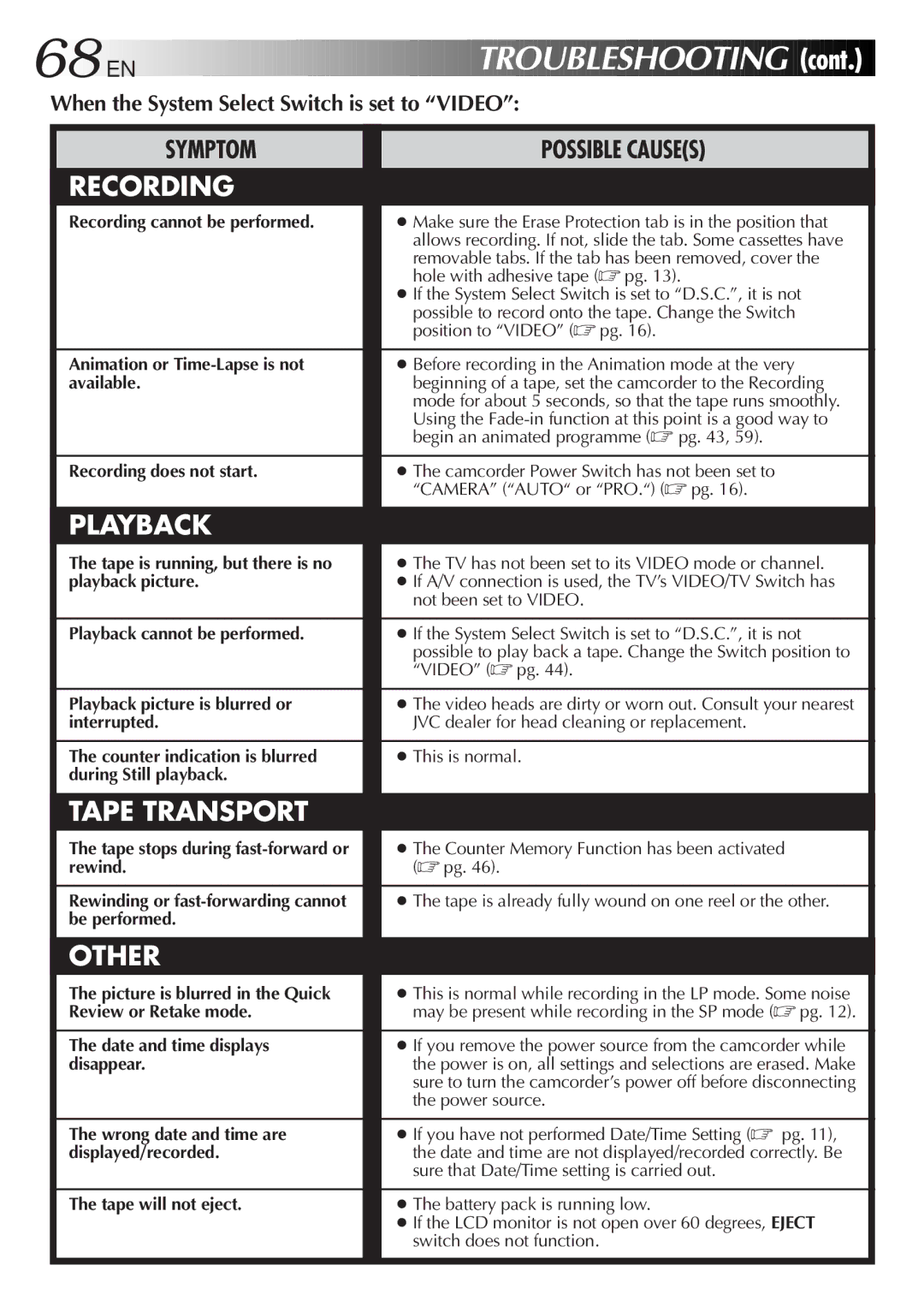 JVC GR-FXM65 specifications Cont, When the System Select Switch is set to Video 