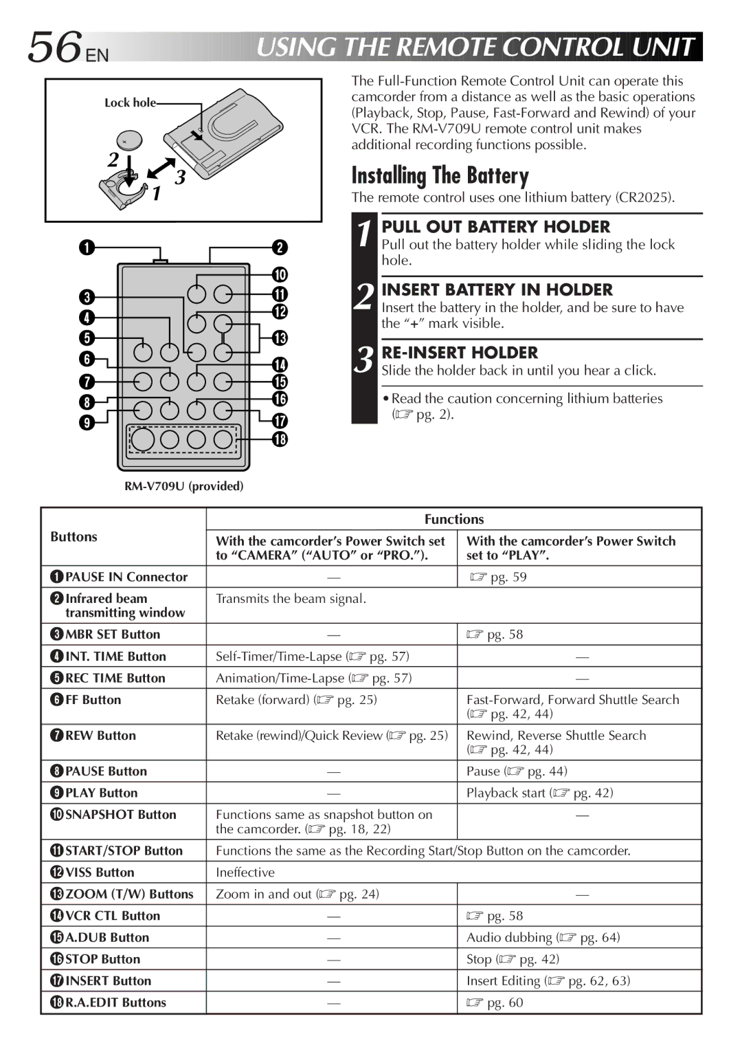 JVC GR-FXM75 manual 56 EN, Installing The Battery, Pull OUT Battery Holder, Functions, Buttons 