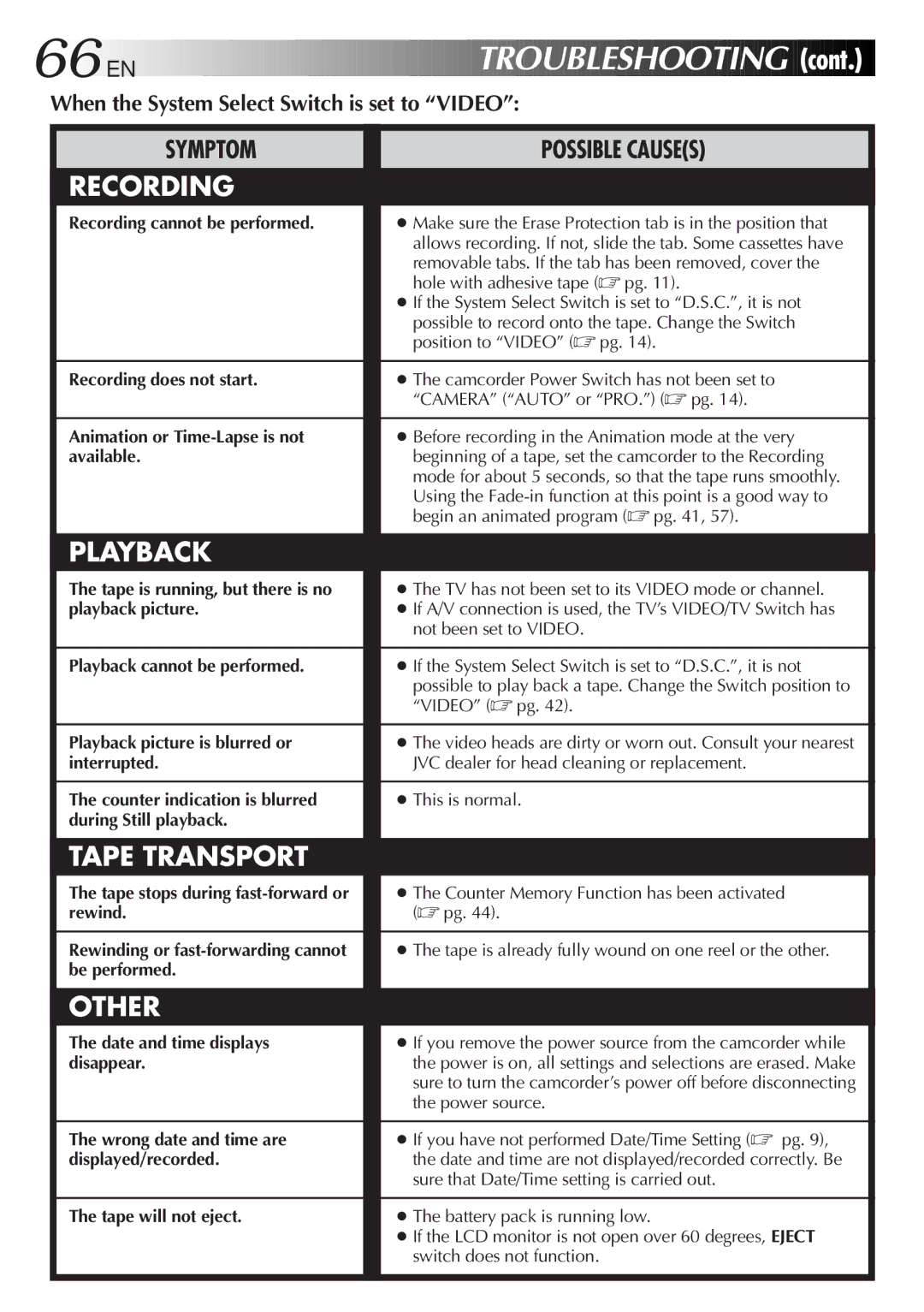 JVC GR-FXM75 manual Cont, When the System Select Switch is set to Video 