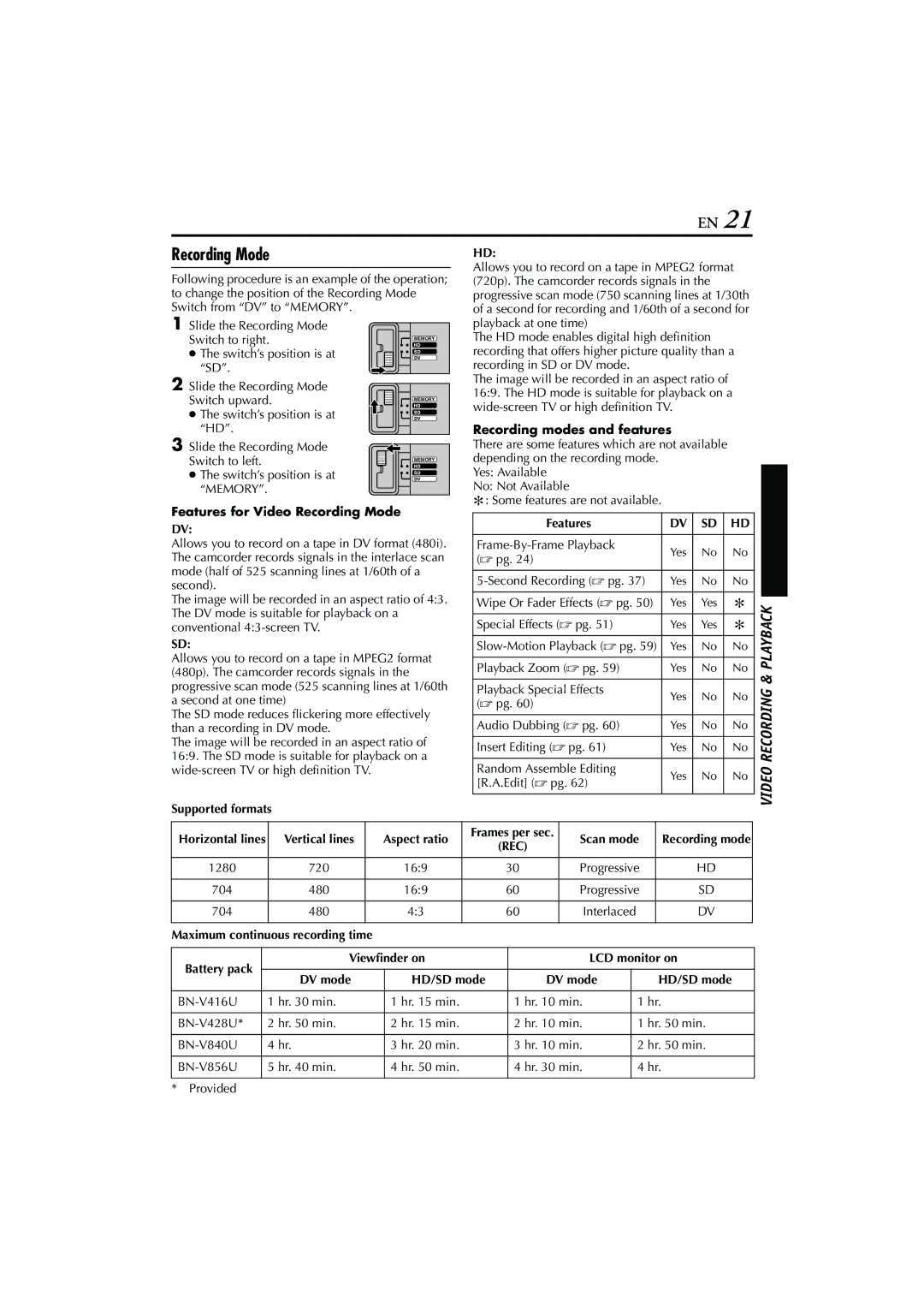 JVC GR-HD1, LYT1154-001C, 0503-FO-ID-VP manual Recording Mode 