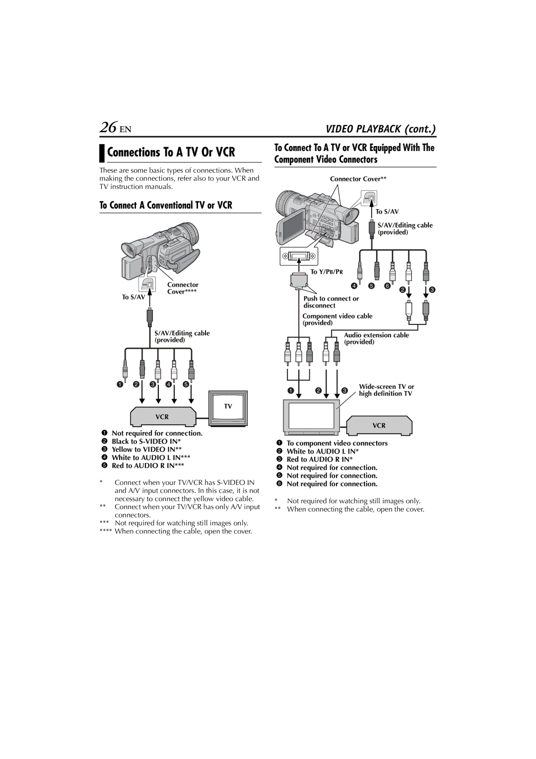 JVC 0503-FO-ID-VP, GR-HD1, LYT1154-001C manual 26 EN, To Connect a Conventional TV or VCR, Not required for connection 