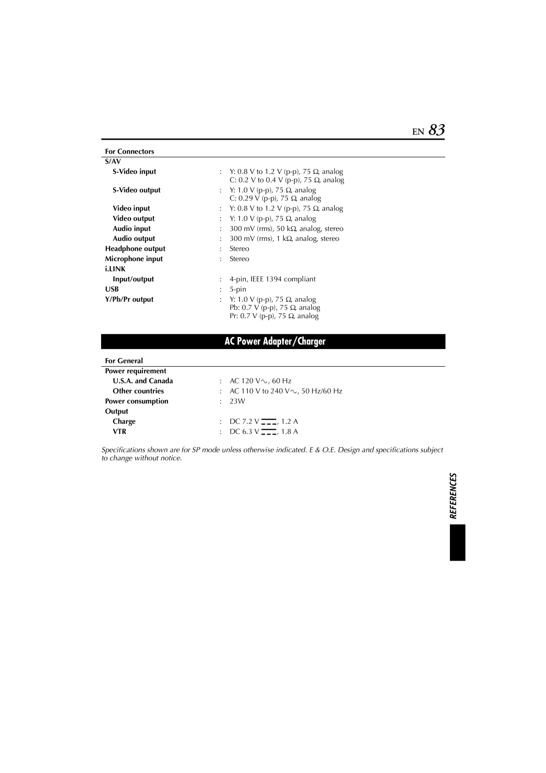 JVC 0503-FO-ID-VP, GR-HD1, LYT1154-001C manual Usb, Vtr 