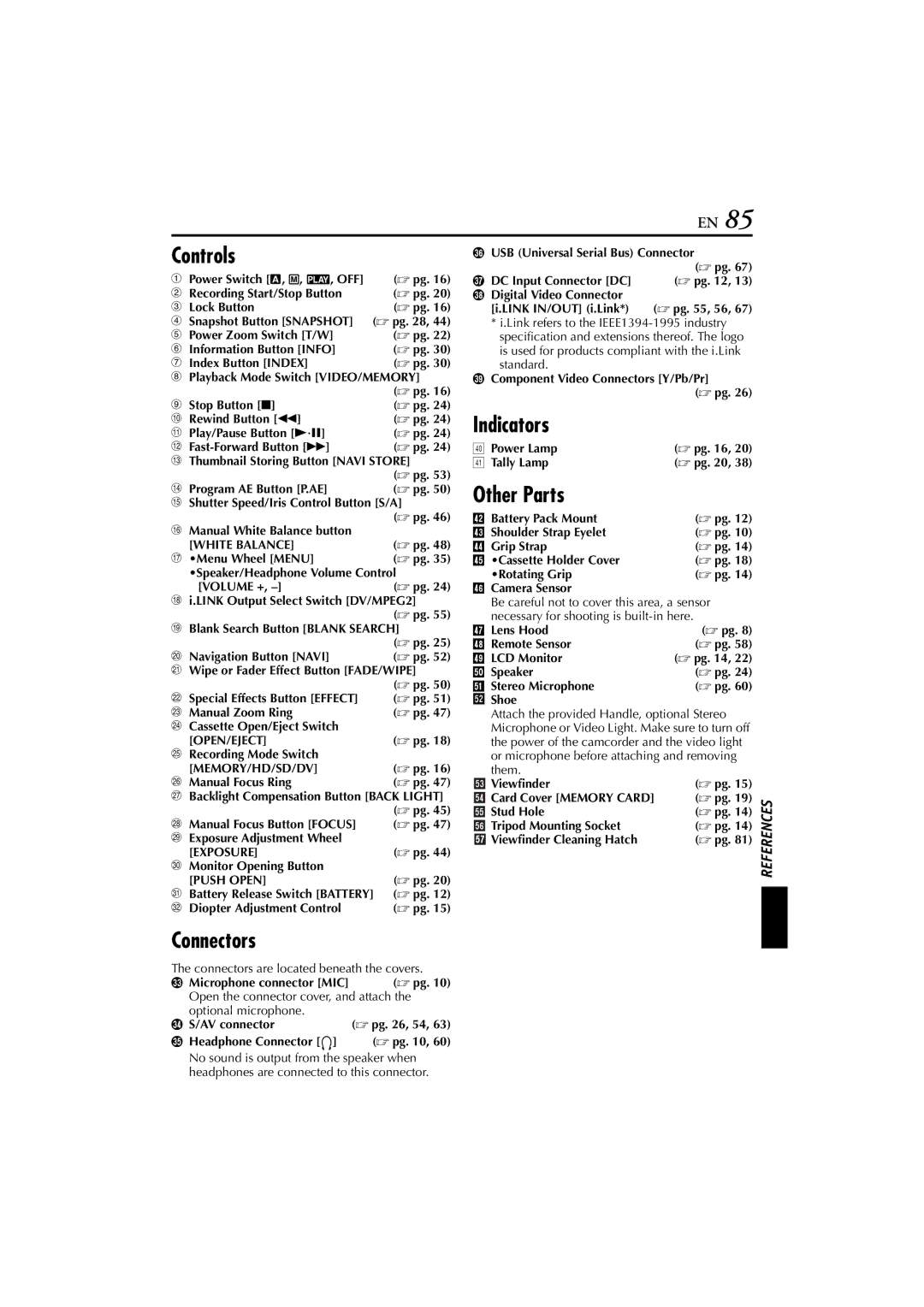 JVC LYT1154-001C, GR-HD1, 0503-FO-ID-VP manual Controls, Indicators, Other Parts, Connectors 