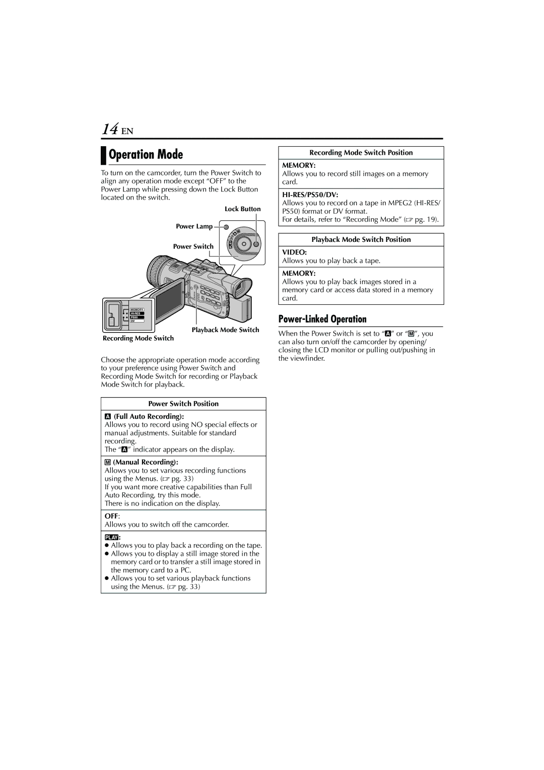 JVC GR-PD1, LYT1193-001A manual 14 EN, Operation Mode, Power-Linked Operation 