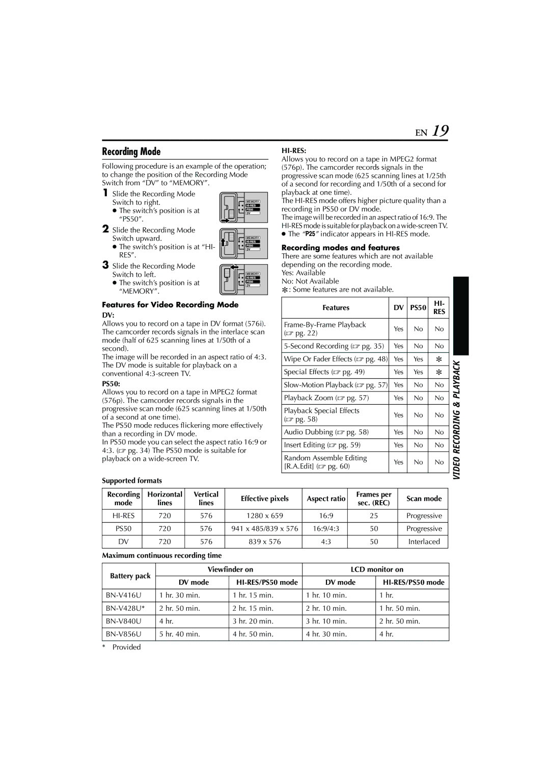 JVC LYT1193-001A, GR-PD1 manual Recording Mode, Res 