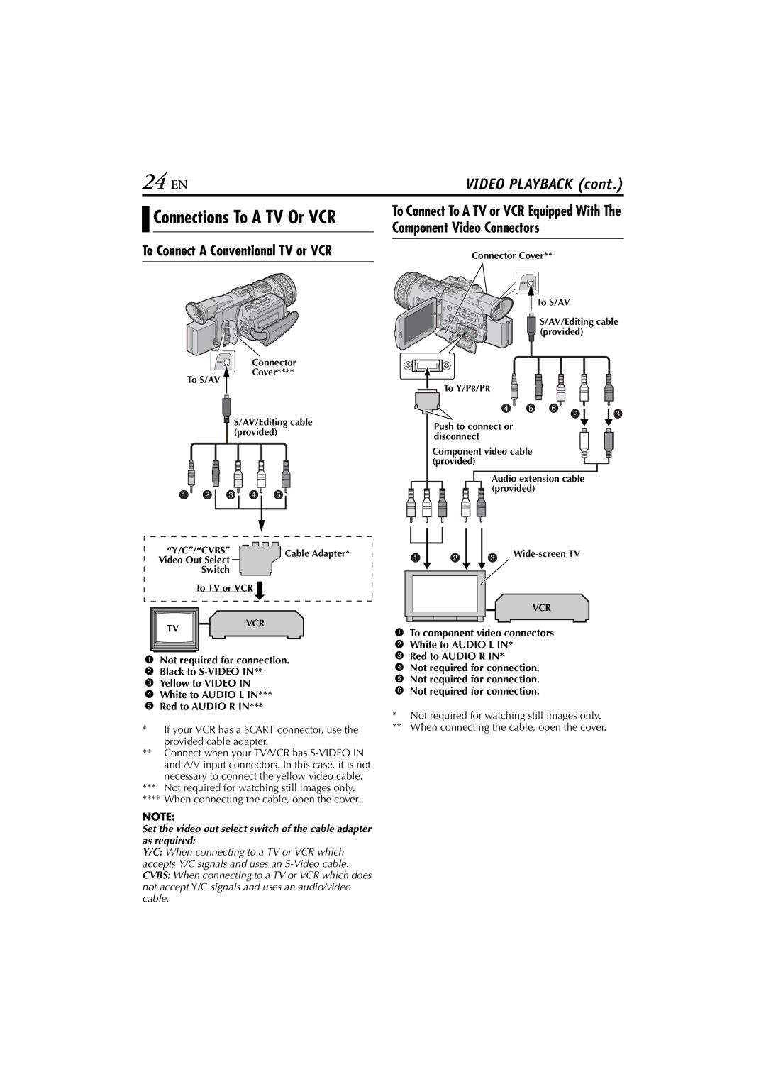 JVC GR-PD1, LYT1193-001A manual 24 EN, Component Video Connectors, To Connect a Conventional TV or VCR 