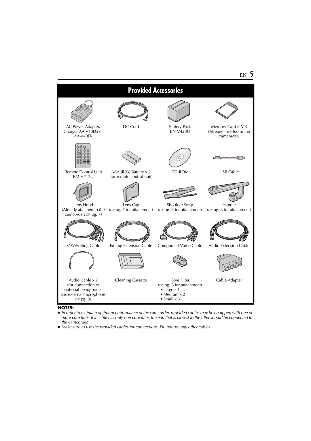 JVC LYT1193-001A DC Cord, Memory Card 8 MB, BN-V428U, Remote Control Unit, RM-V717U, Handle, Cleaning Cassette, Large x 