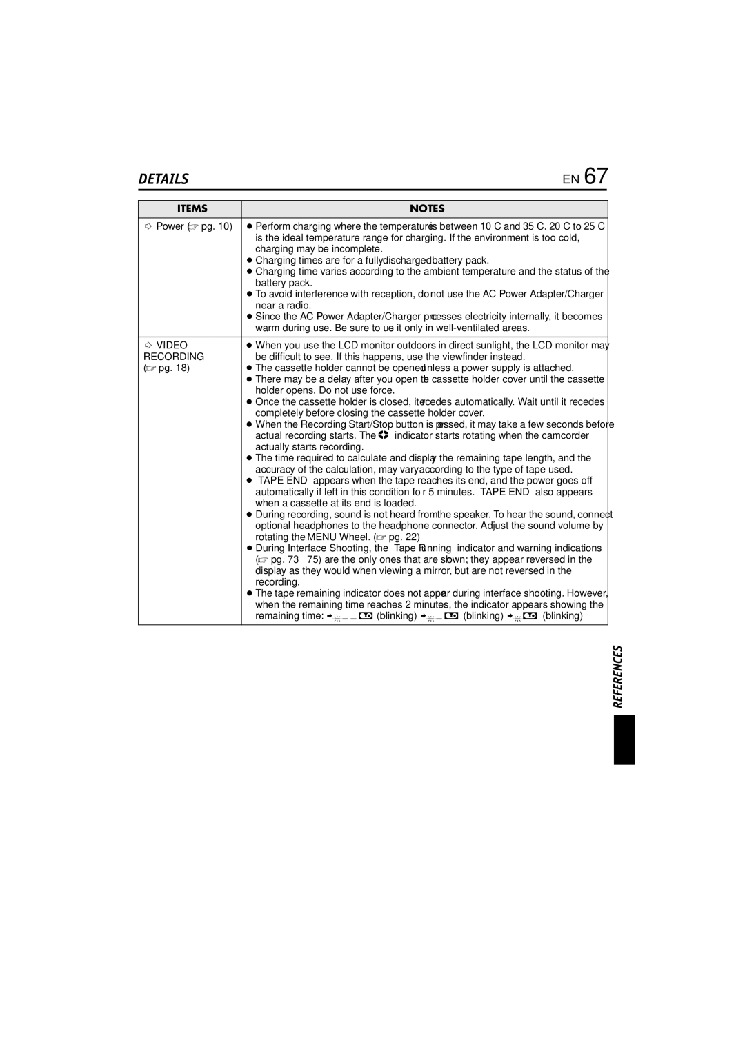 JVC LYT1193-001A, GR-PD1 manual Items 