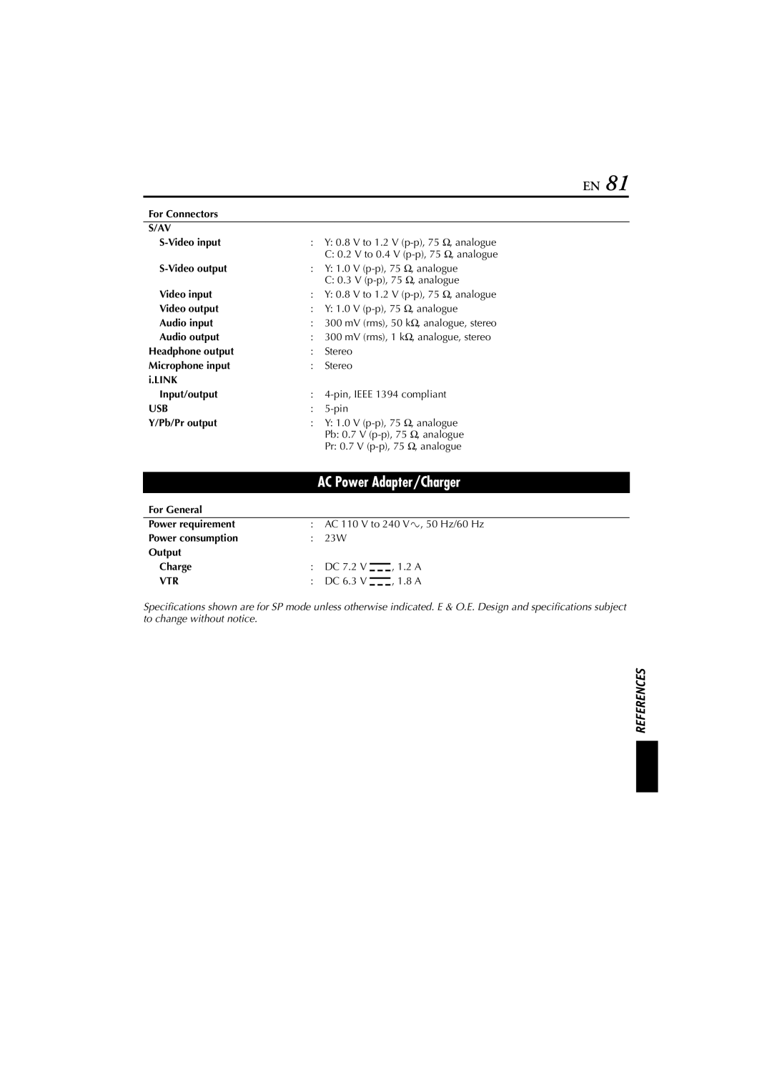 JVC LYT1193-001A, GR-PD1 manual Usb, Vtr 