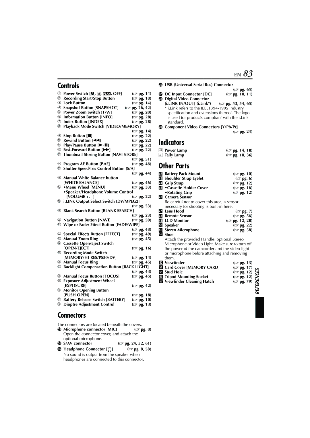 JVC LYT1193-001A, GR-PD1 manual Controls, Indicators, Other Parts, Connectors 