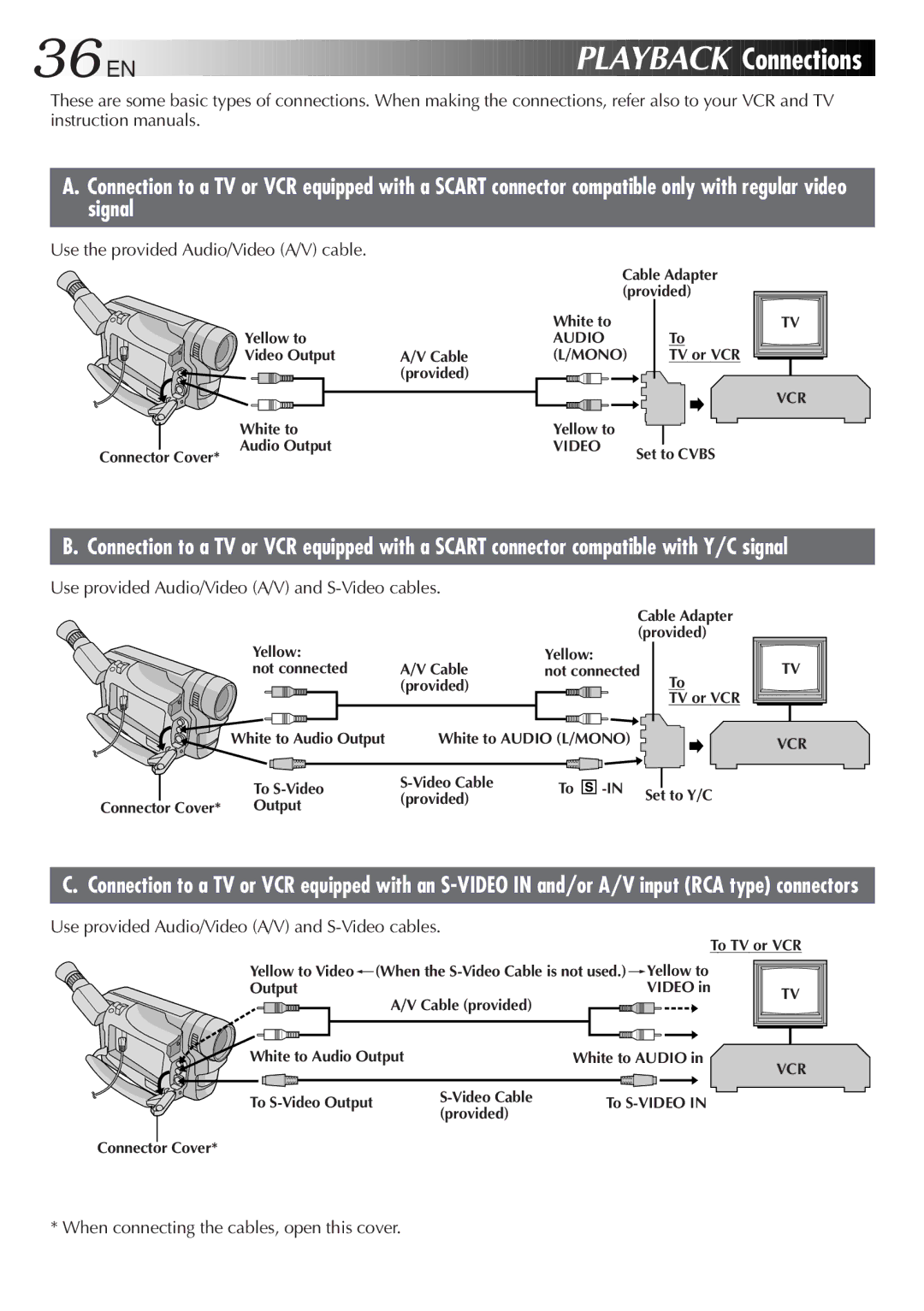 JVC GR-SX20 manual Connections, Use the provided Audio/Video A/V cable, Use provided Audio/Video A/V and S-Video cables 