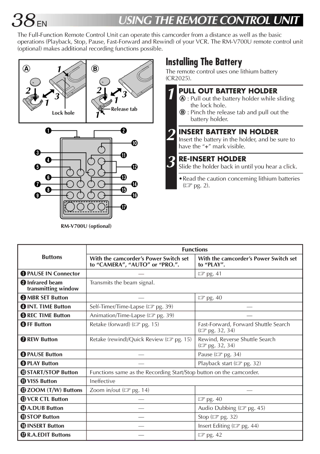 JVC GR-SX20 manual 38 EN, Installing The Battery, Pull OUT Battery Holder, Functions, Buttons 