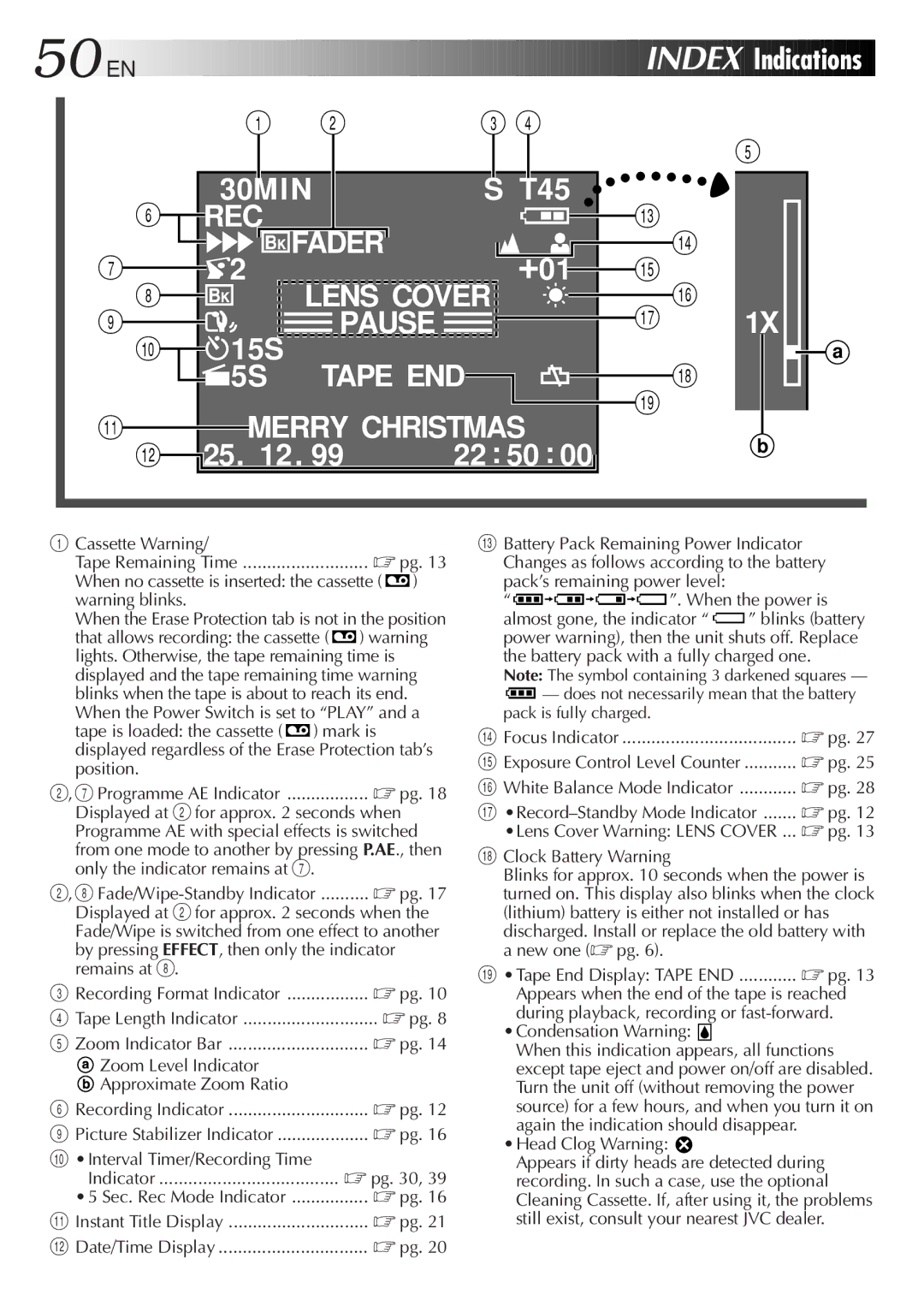 JVC GR-SX20 manual EN Index Indications 