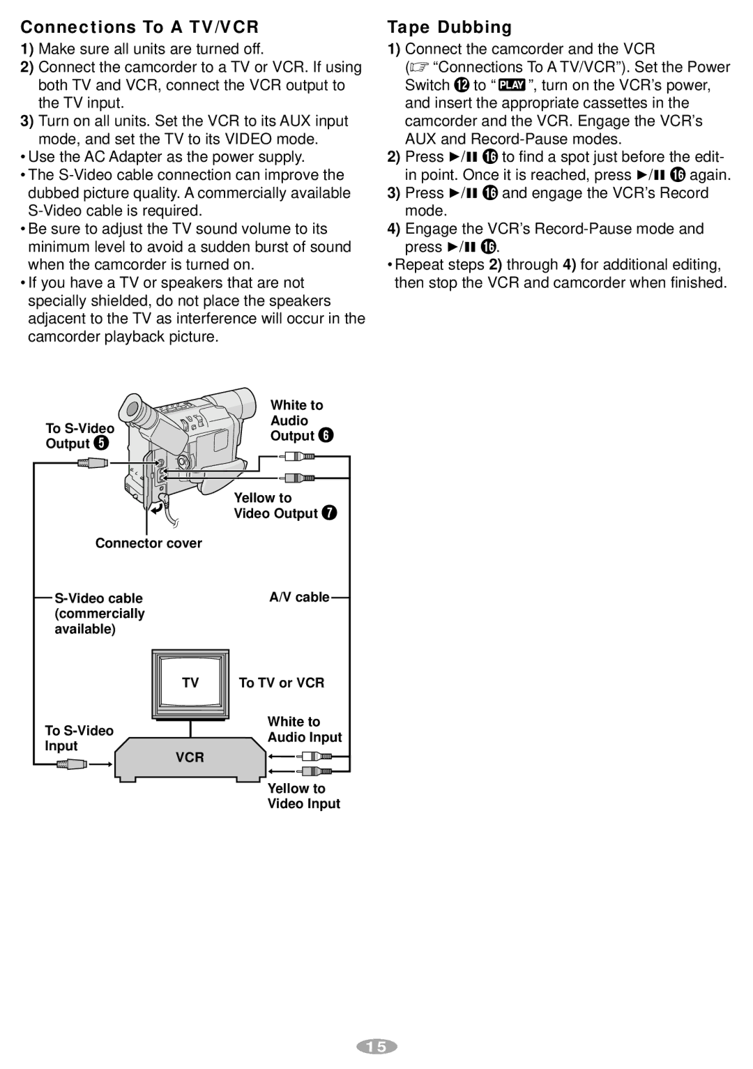 JVC GR-SX37ED, GR-SXM87ED, GR-SXM67ED manual Connections To a TV/VCR, Tape Dubbing 