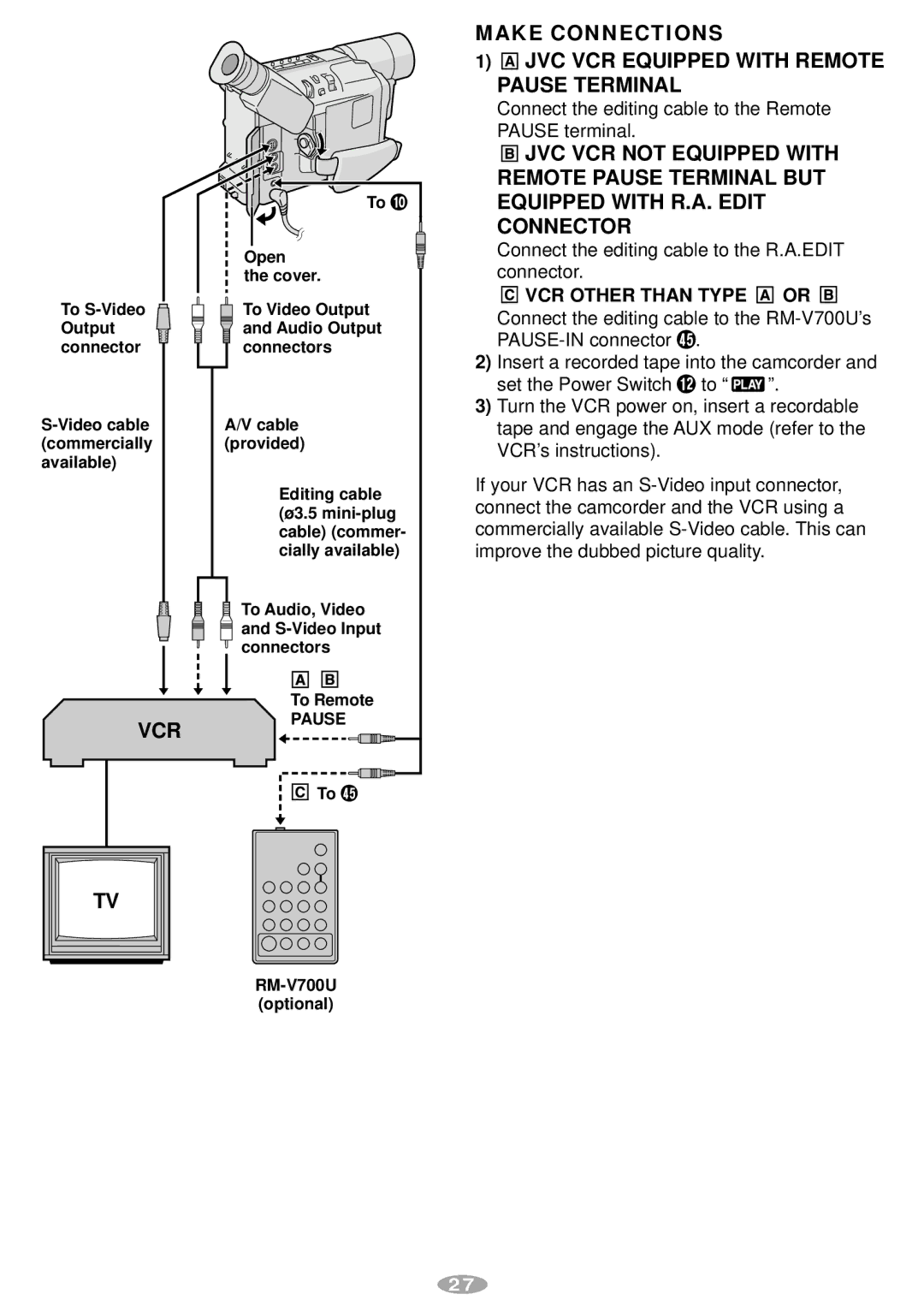 JVC GR-SX37ED, GR-SXM87ED, GR-SXM67ED manual Make Connections JVC VCR Equipped with Remote Pause Terminal 