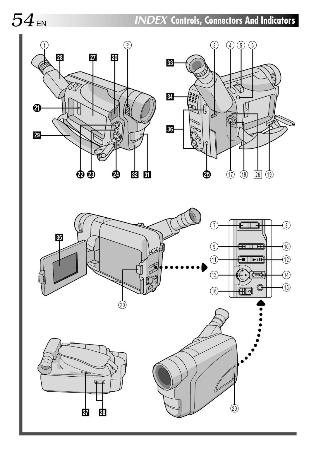 JVC GR-SXM91A, GR-SX52ED, GR-SX51A, GR-SXM81A, GR-SXM75ED, GR-SXM82ED, GR-SXM92ED, GR-SXM61A, GR-SXM71A, GR-SXM62ED 54 EN 