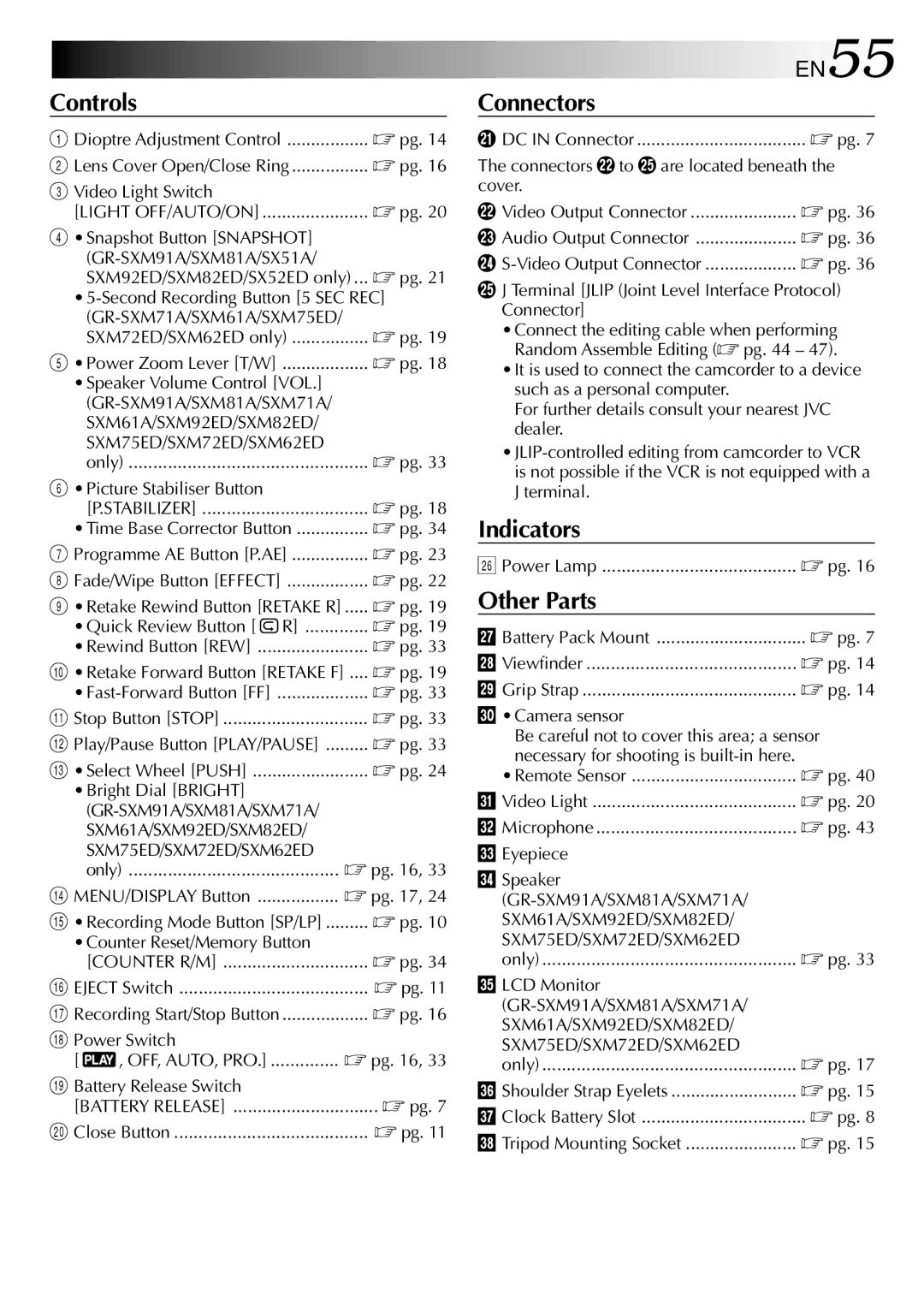JVC GR-SX52ED Dioptre Adjustment Control  pg, Video Light Switch  pg, SXM92ED/SXM82ED/SX52ED only ...  pg, Only 