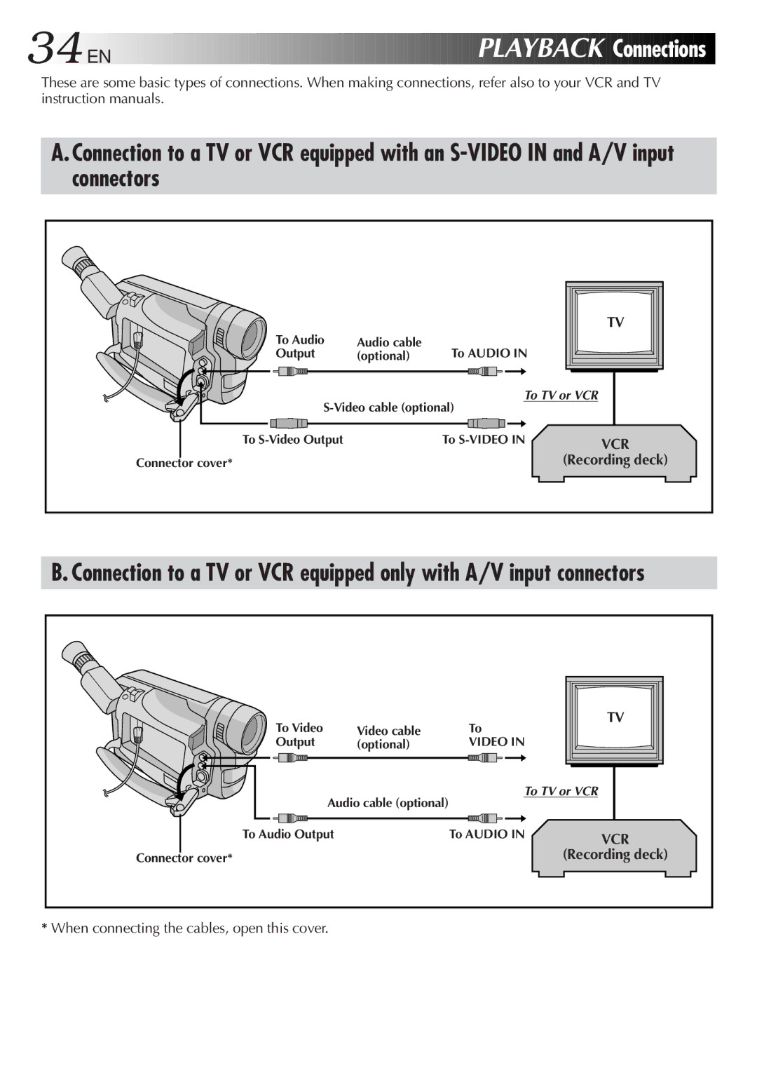 JVC GR-SX850 specifications 34 EN, Playback Connections, When connecting the cables, open this cover 