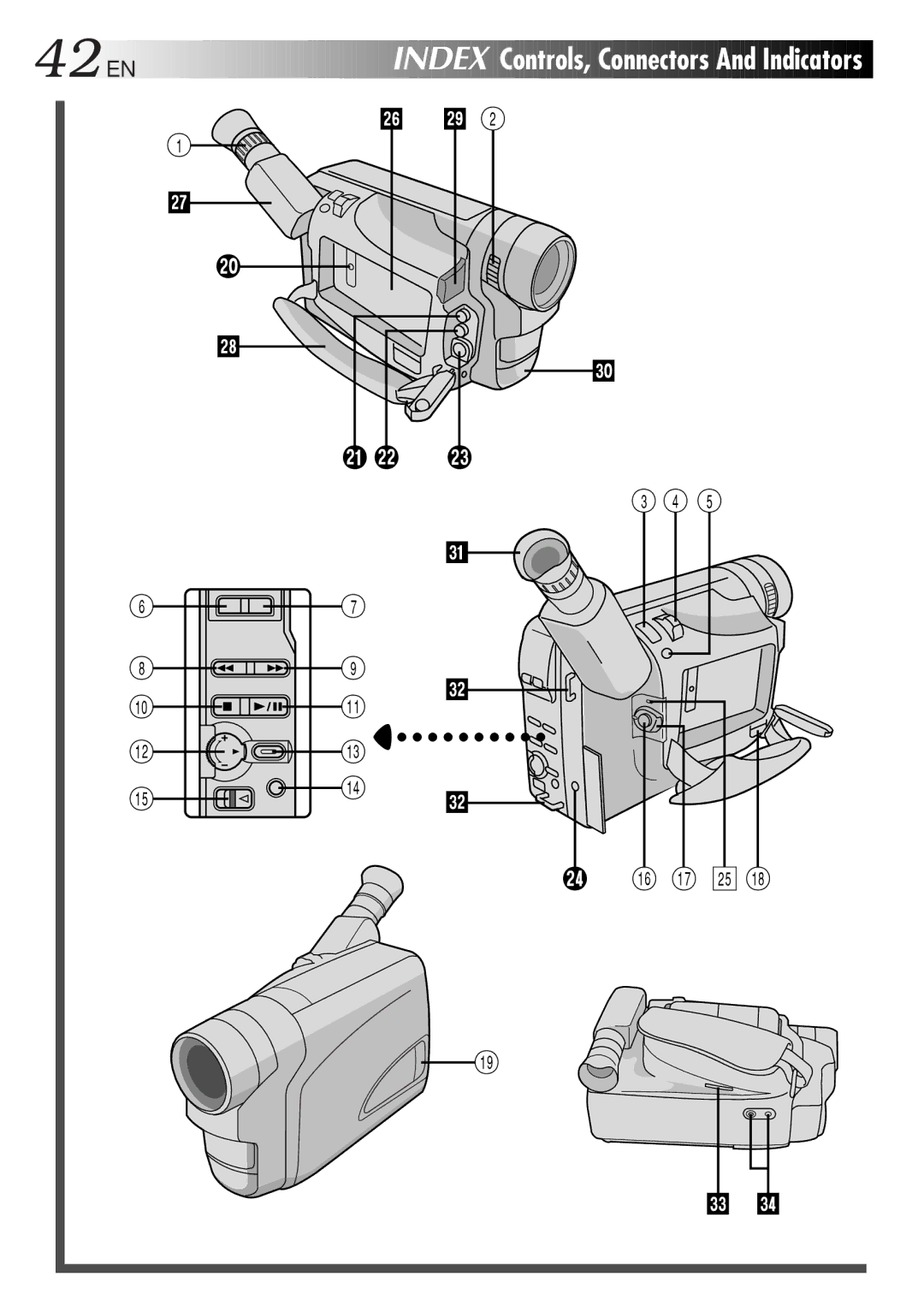 JVC GR-SX850 specifications 42EN 