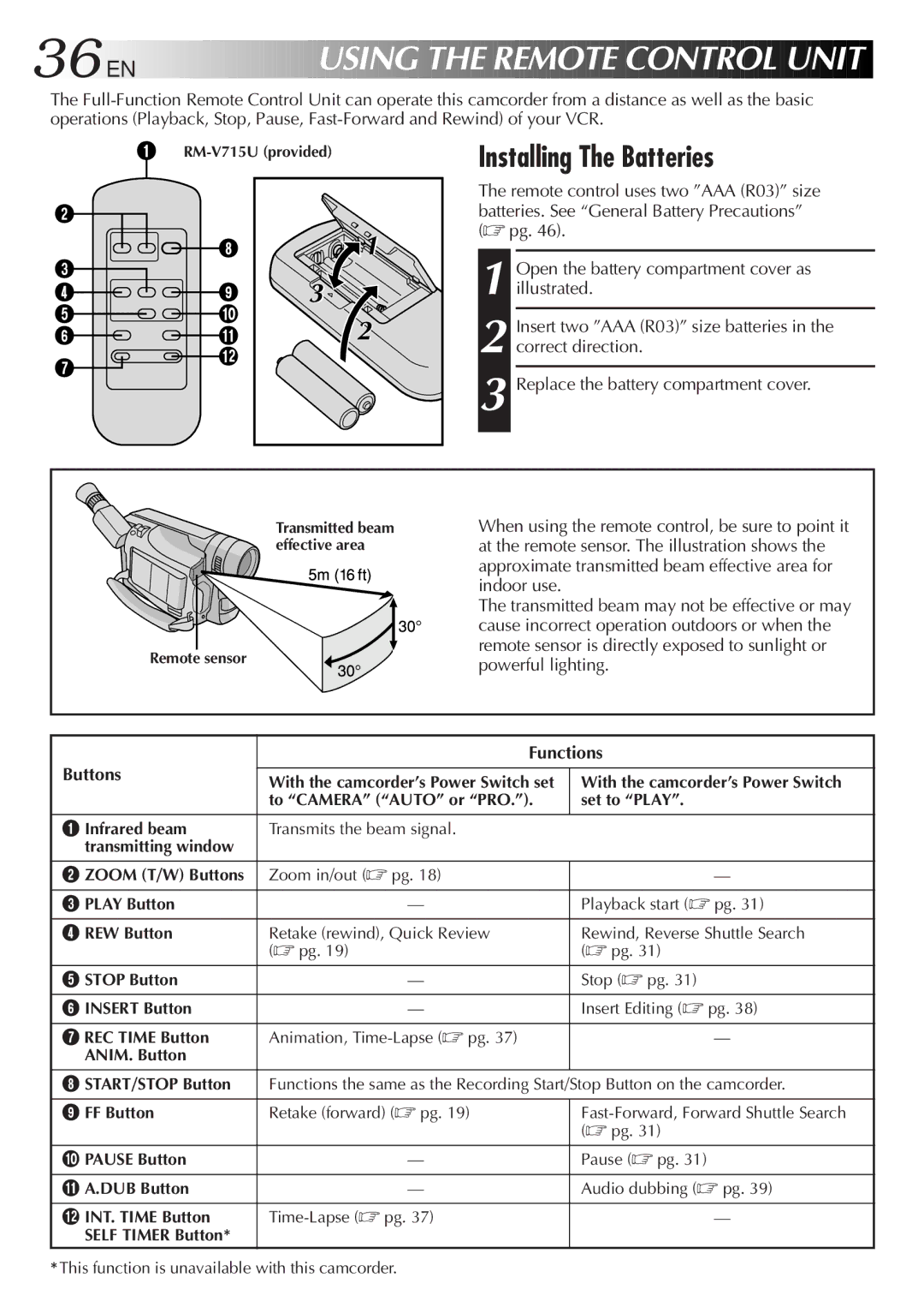 JVC GR-SX867UM specifications 36 EN, Functions, Buttons 