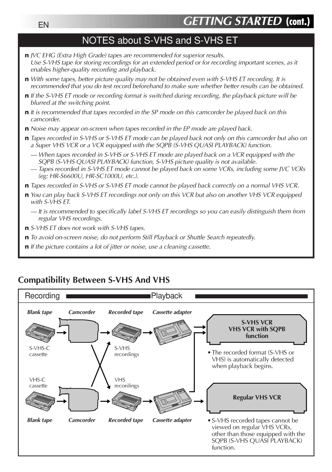 JVC GR-SX950 specifications 14 EN, Cont, RecordingPlayback, VHS VCR with Sqpb Function, Regular VHS VCR 