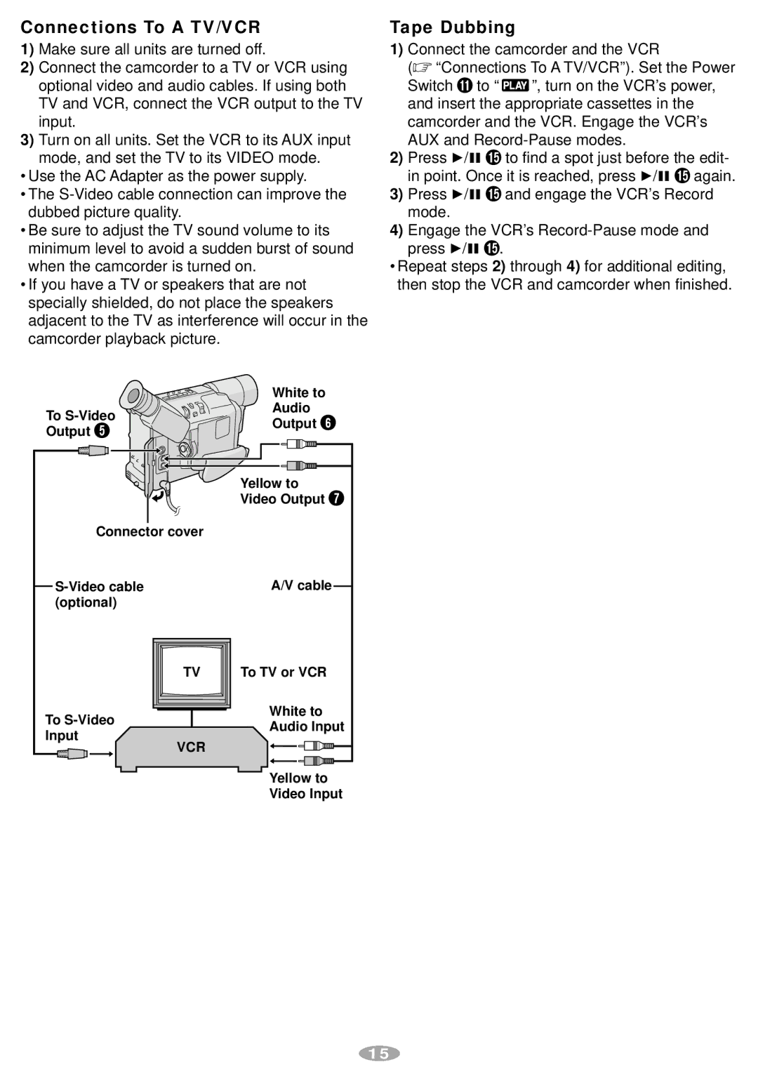 JVC GR-SXM245 manual Connections To a TV/VCR, Tape Dubbing, To TV or VCR, Audio Input, Yellow to Video Input 