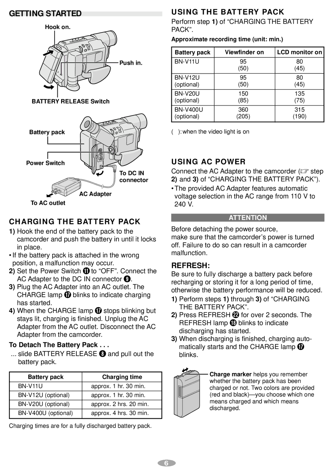 JVC GR-SXM245 manual Getting Started, Charging the Battery Pack, Using the Battery Pack, Using AC Power, Refresh 