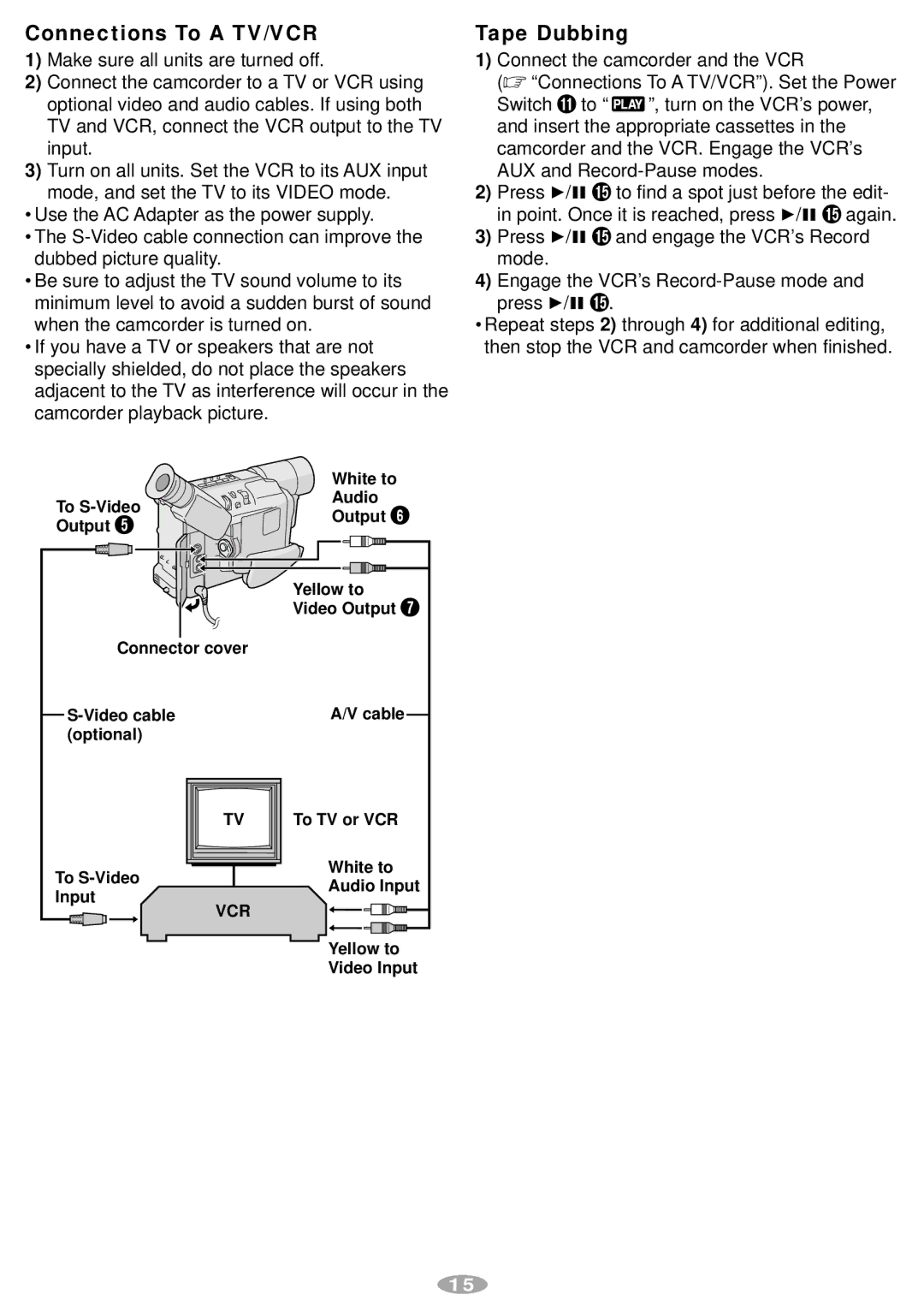 JVC GR-SXM248 manual Connections To a TV/VCR, Tape Dubbing, To TV or VCR, Audio Input, Yellow to Video Input 