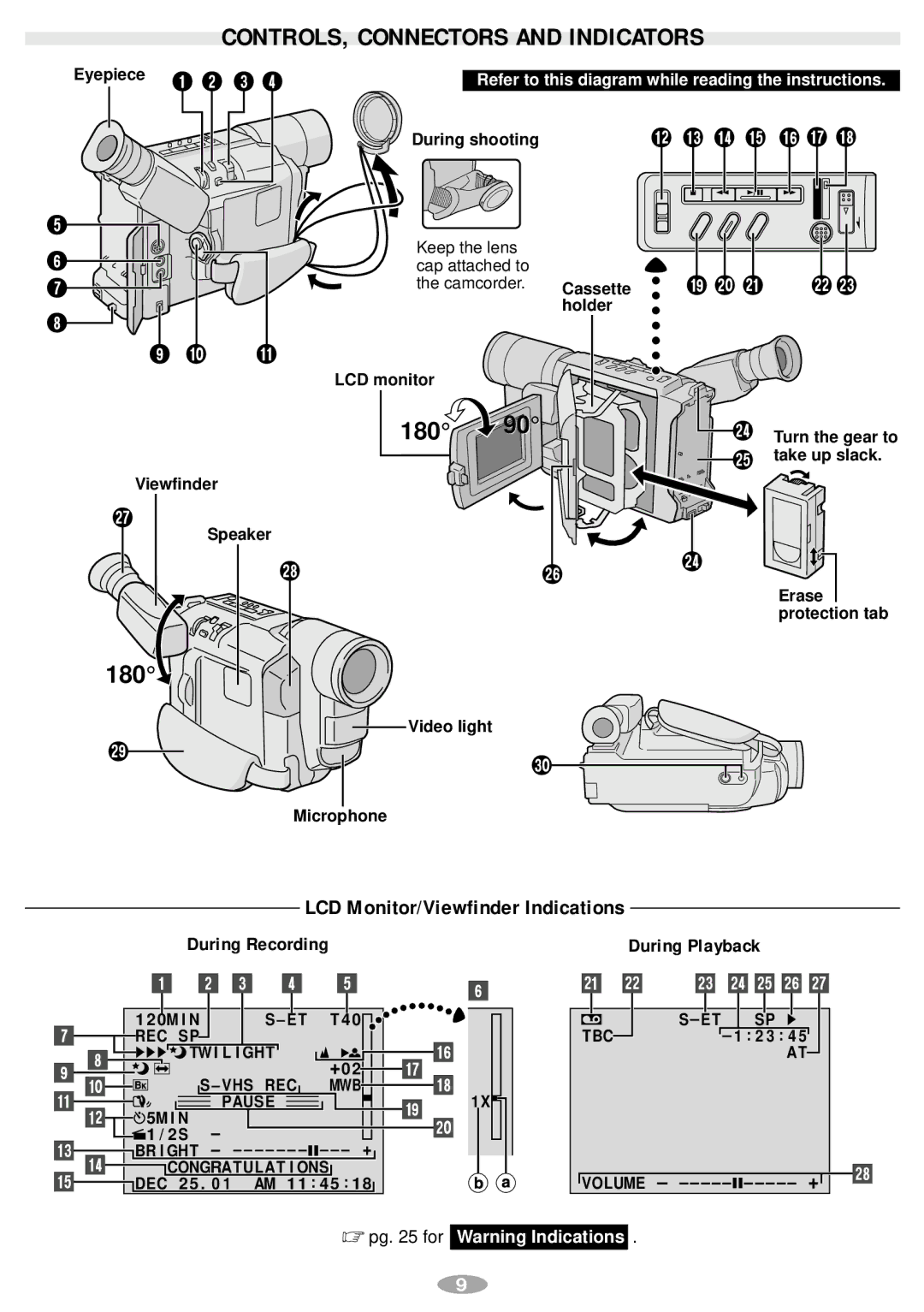 JVC GR-SXM248 manual CONTROLS, Connectors and Indicators, LCD Monitor/Viewfinder Indications, Volume - - -6- - - + 