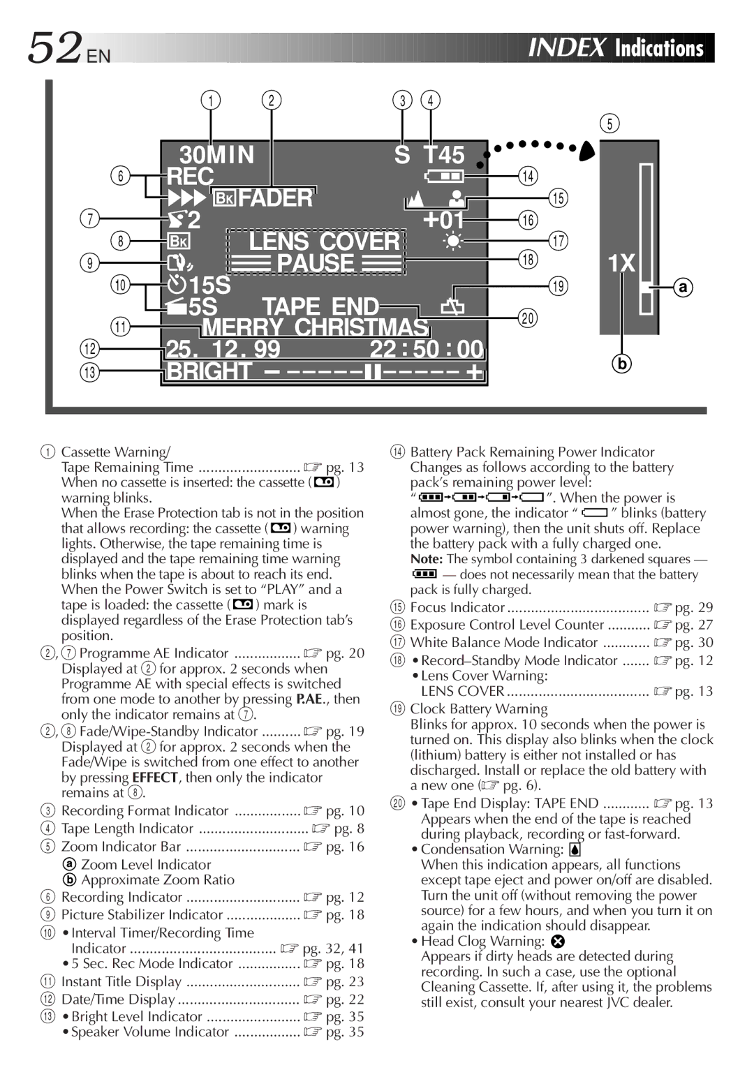 JVC GR-SXM25 manual Index, Indications 