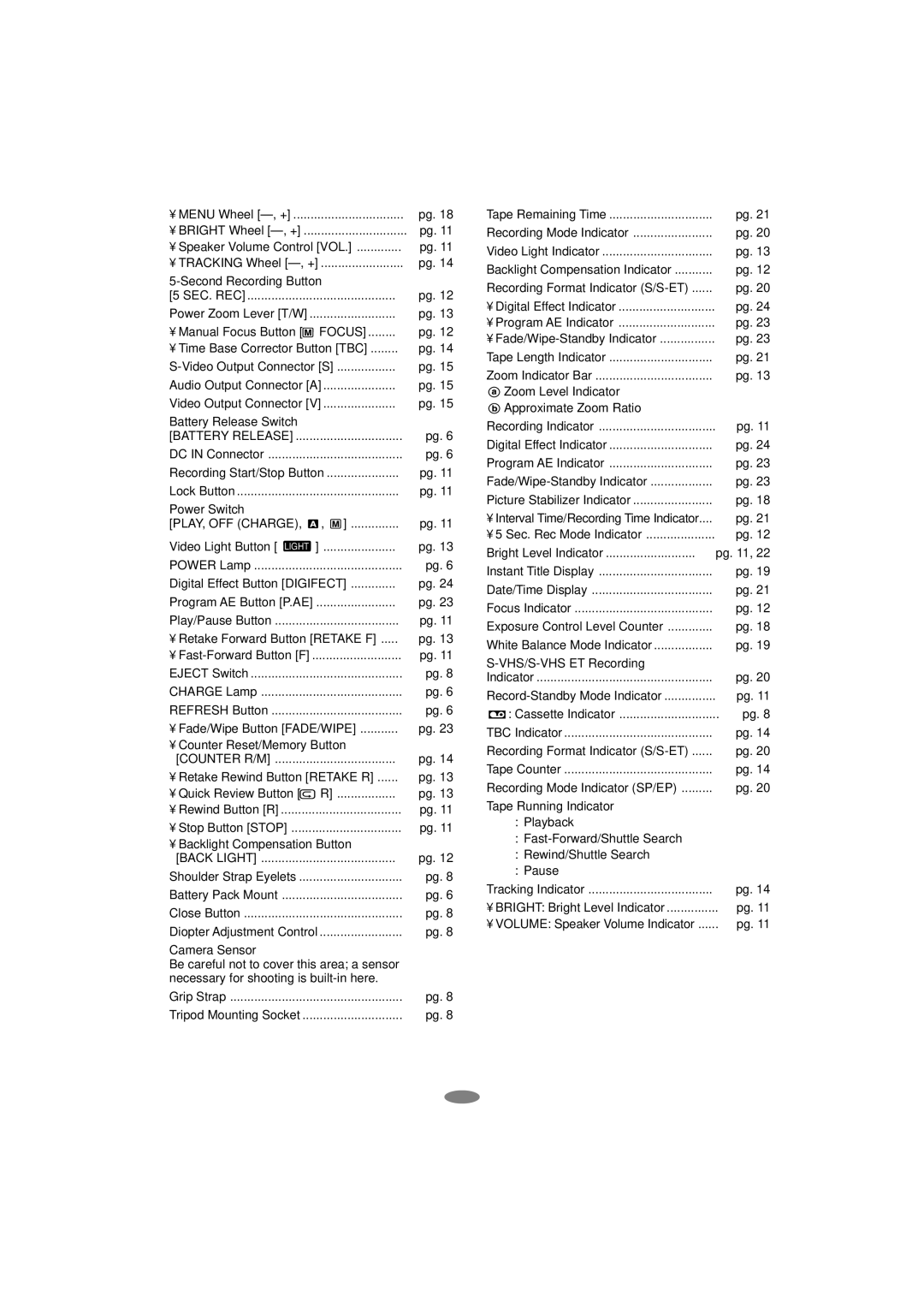 JVC GR-SXM260 manual Battery Release 