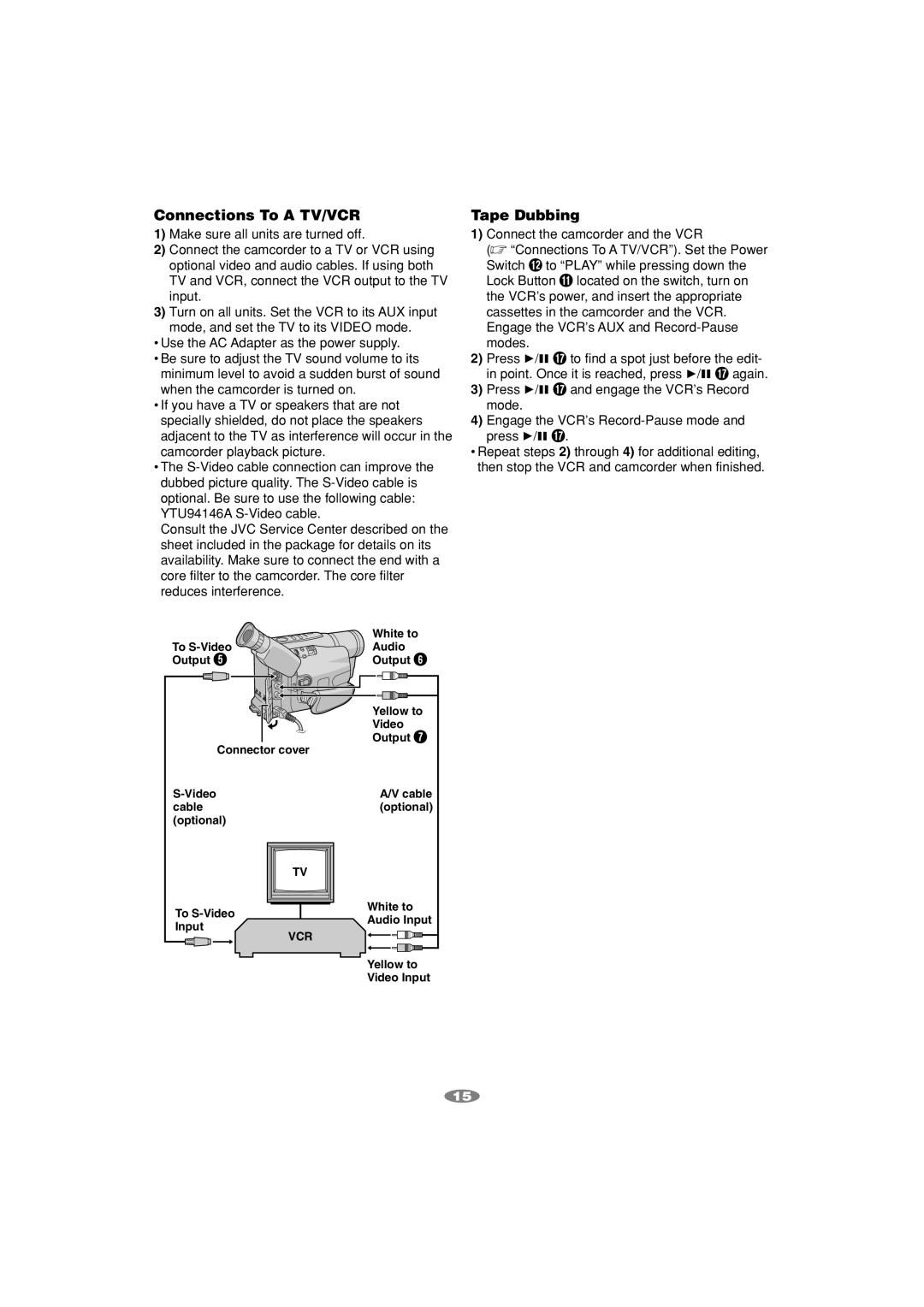 JVC GR-SXM260 manual Connections To a TV/VCR, Tape Dubbing 