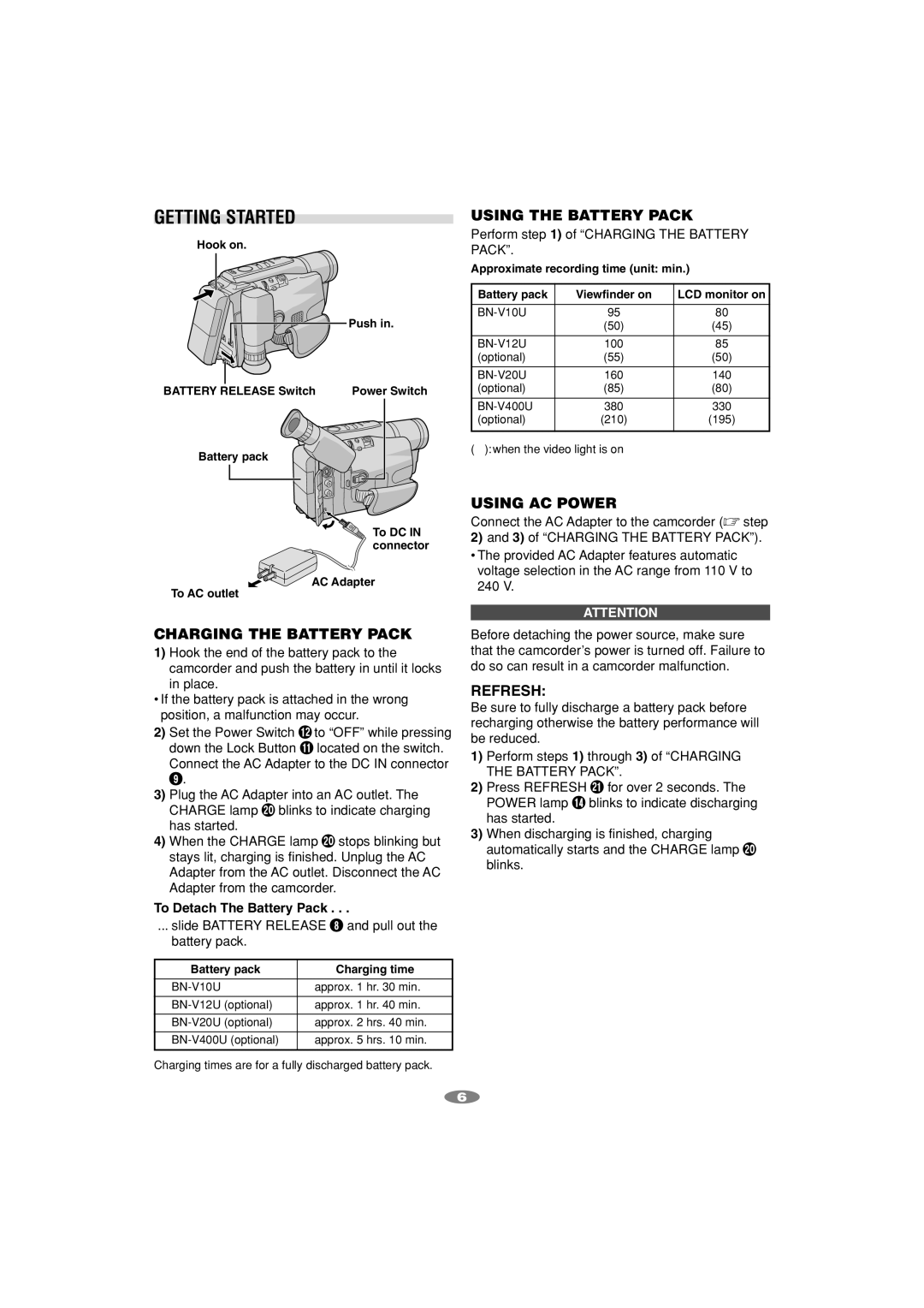 JVC GR-SXM260 manual Getting Started, Charging the Battery Pack, Using the Battery Pack, Using AC Power, Refresh 