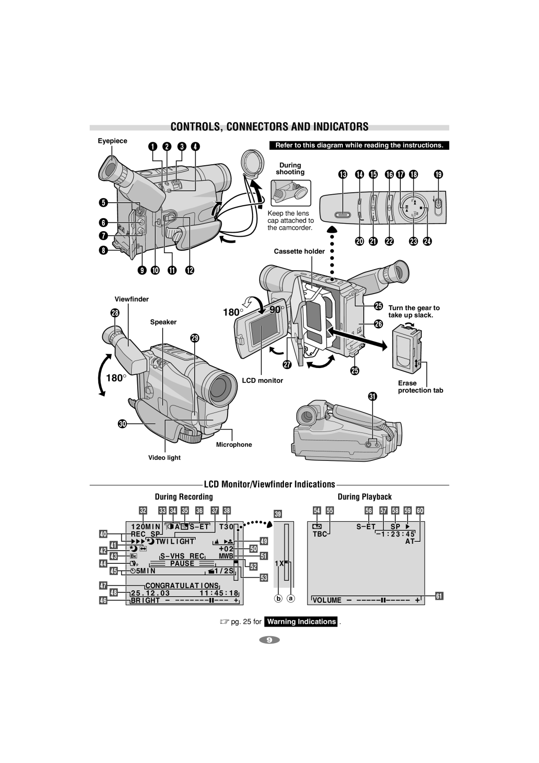 JVC GR-SXM260 manual CONTROLS, Connectors and Indicators, LCD Monitor/Viewfinder Indications 