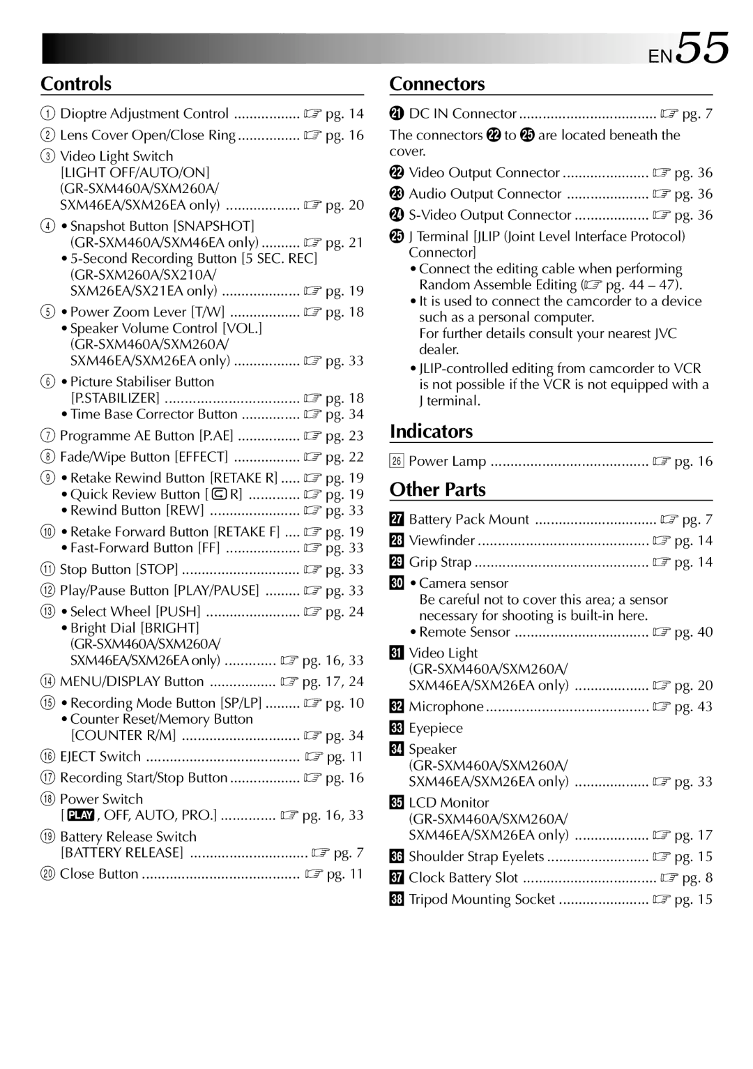 JVC GR-SX210A Dioptre Adjustment Control  pg, Video Light Switch, GR-SXM460A/SXM260A  pg, Snapshot Button Snapshot  pg 