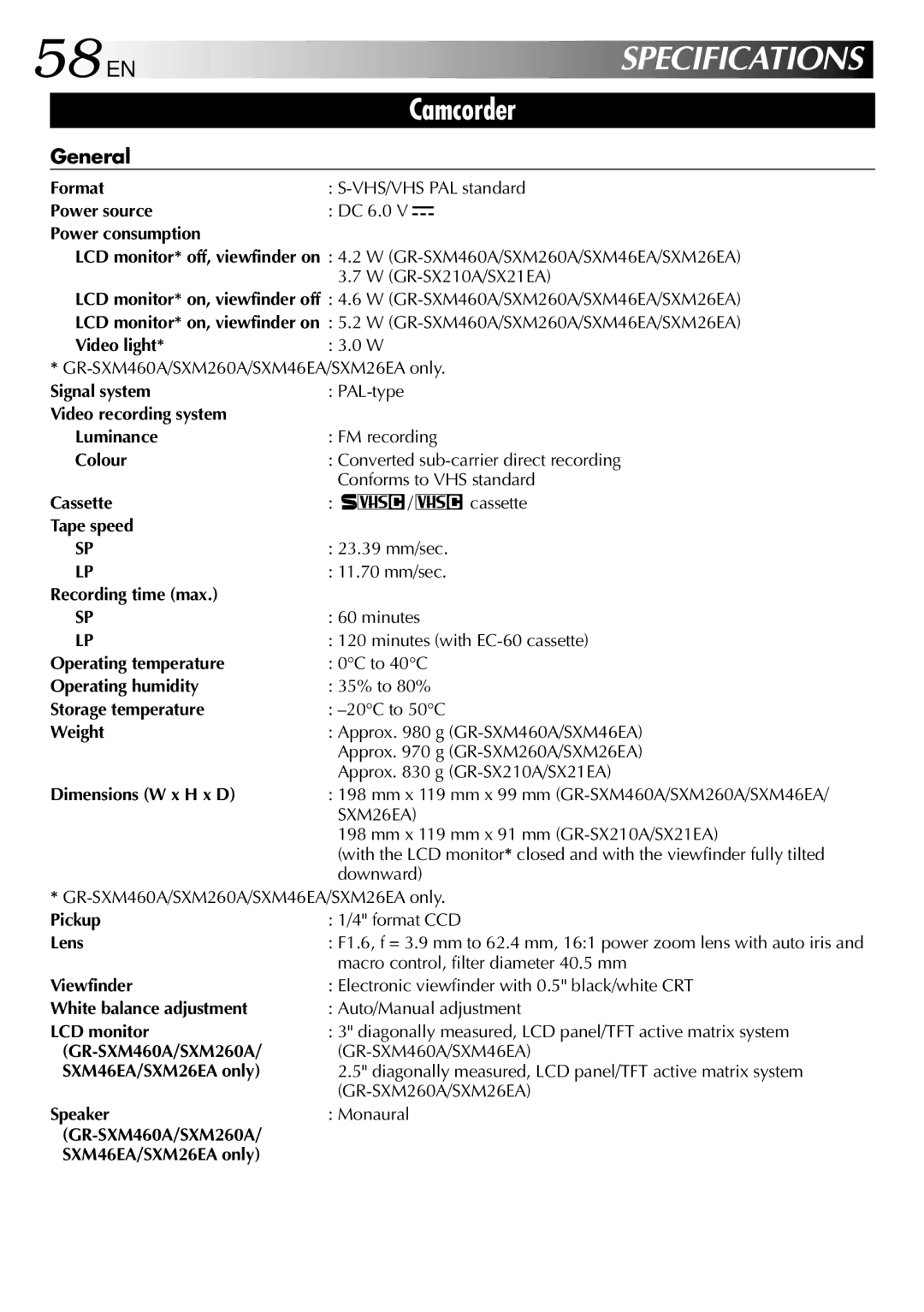 JVC GR-SXM460A, GR-SXM260A, GR-SX210A, GR-SX21EA, GR-SXM26EA, GR-SXM46EA specifications 58 EN 