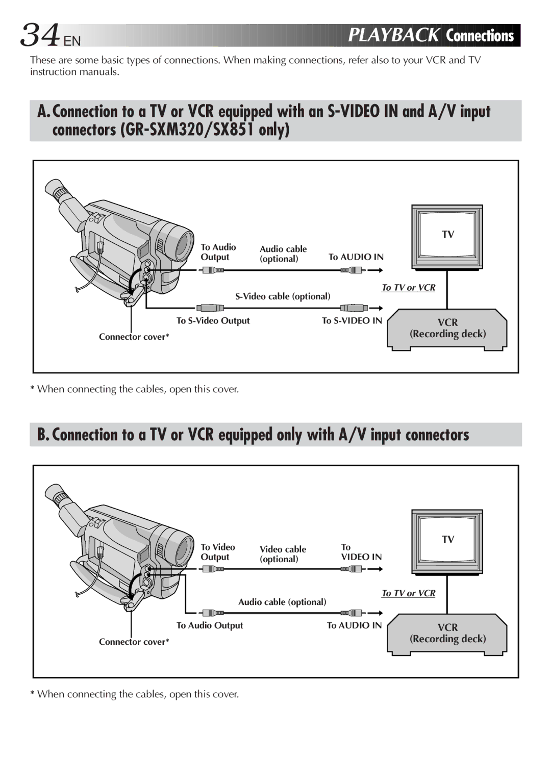 JVC GR-SX851, GR-SXM320, GR-AX750 specifications 34 EN, Playback Connections, When connecting the cables, open this cover 