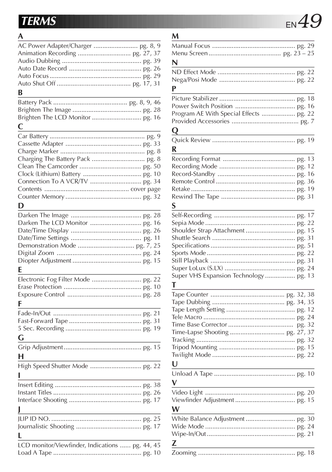 JVC GR-SX851, GR-SXM320, GR-AX750 specifications Terms 