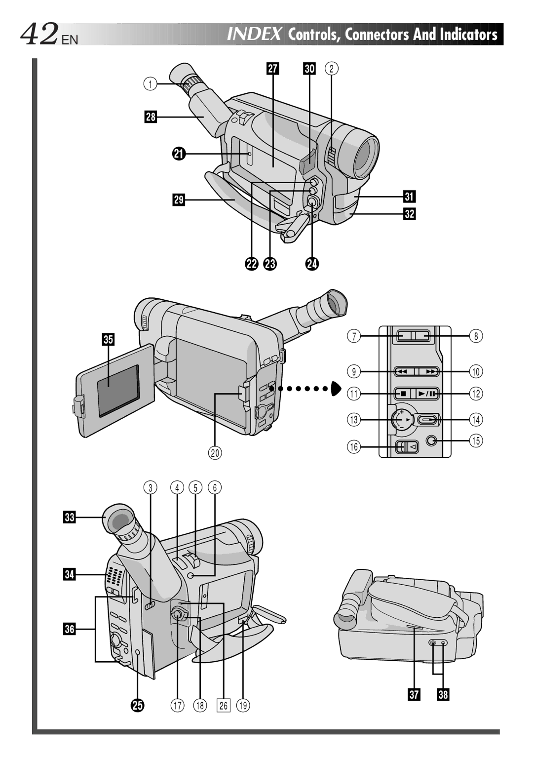 JVC GR-SXM321 specifications 42EN, Index Controls, Connectors And Indicators 