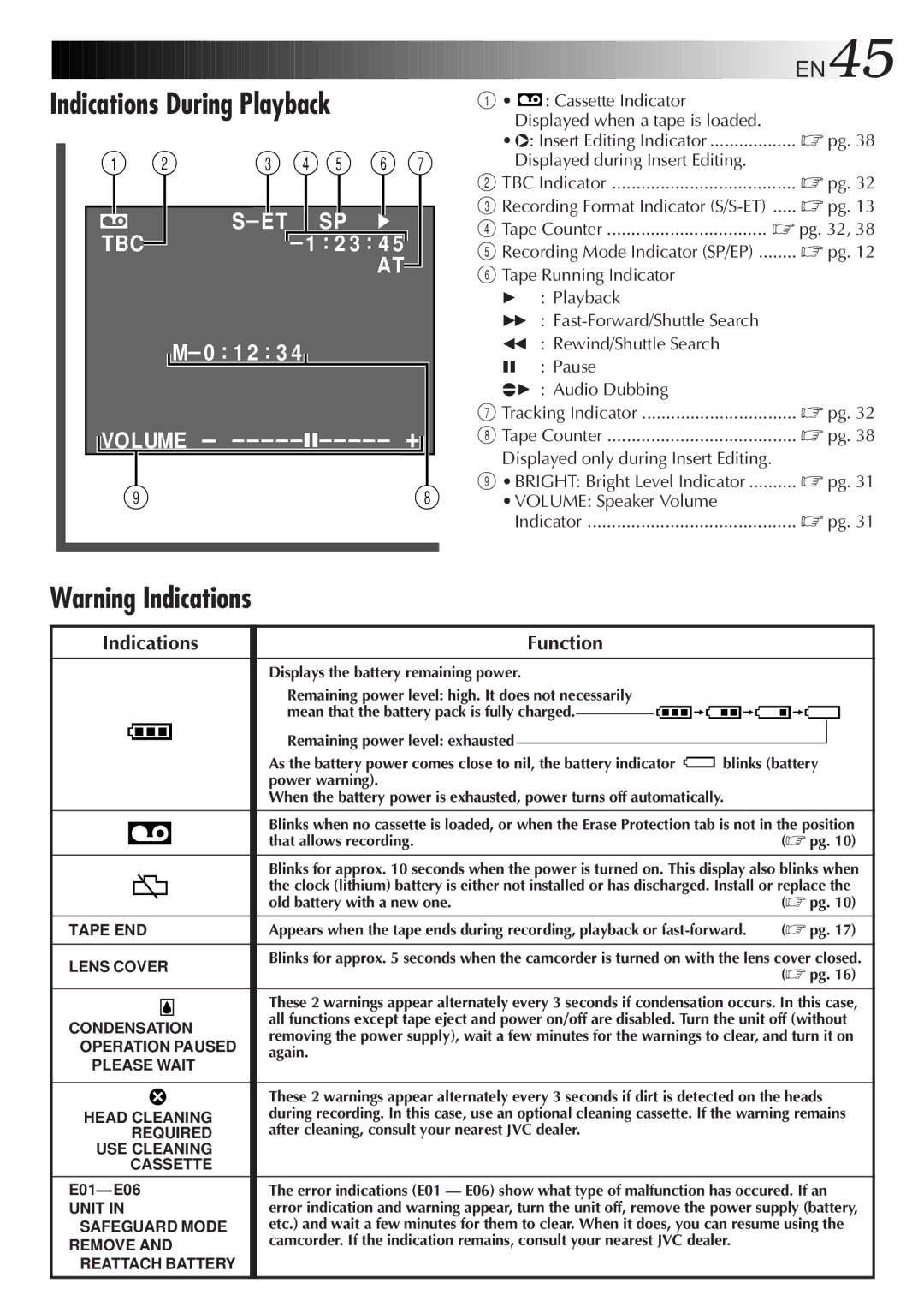 JVC GR-SXM321 Indications During Playback, Cassette Indicator, Displayed during Insert Editing, Volume Speaker Volume 