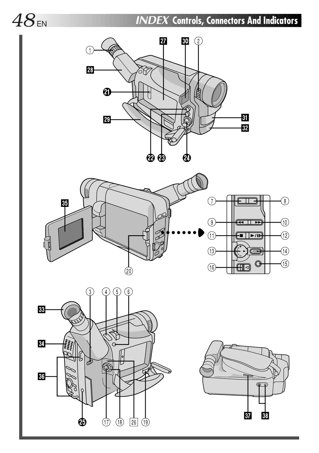 JVC GR-SXM337UM, GR-SXM737UM specifications 48EN, Index Controls, Connectors And Indicators 