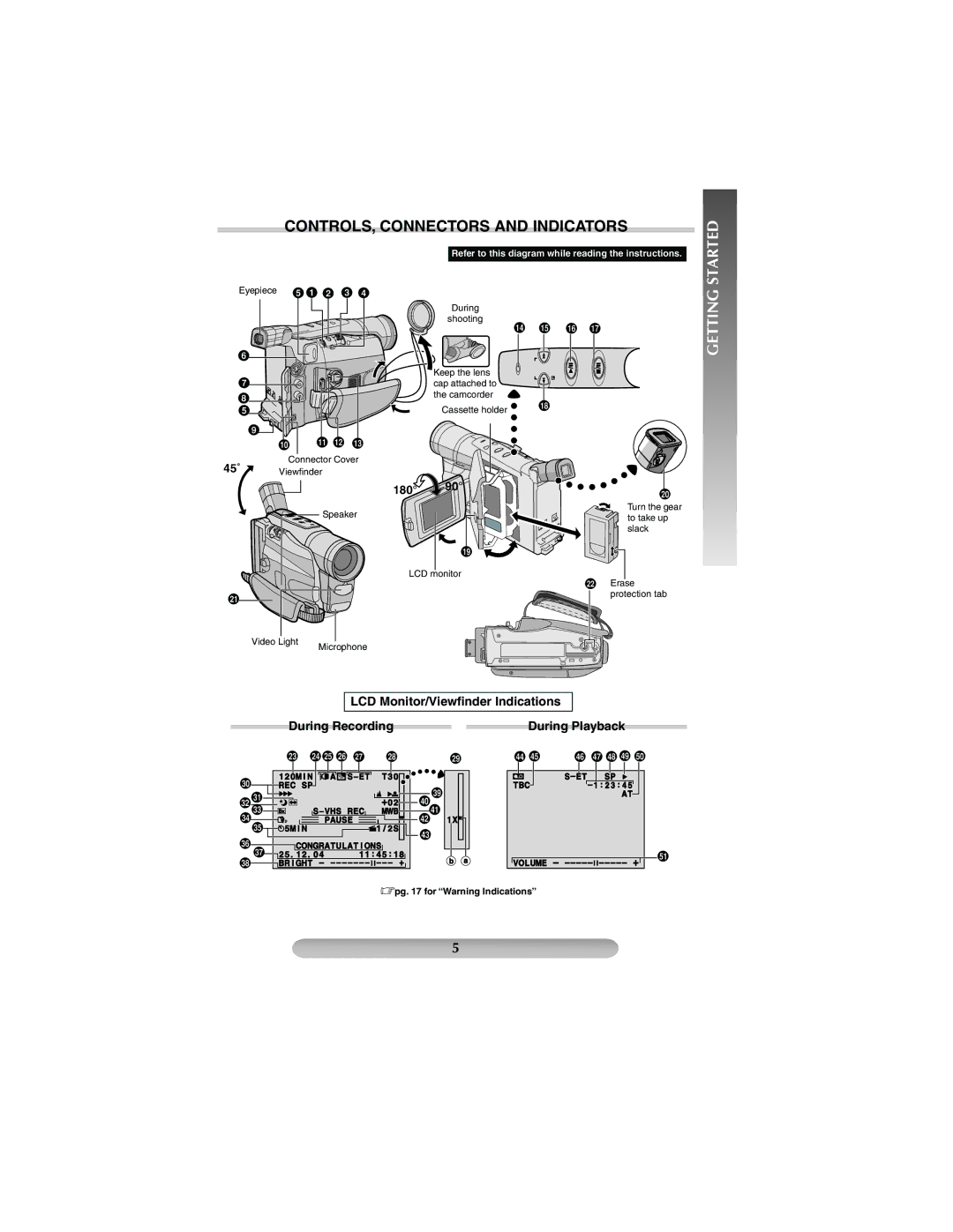 JVC GR-SXM37 CONTROLS, Connectors and Indicators, Getting Started, LCD Monitor/Viewﬁnder Indications During Recording, # $ 