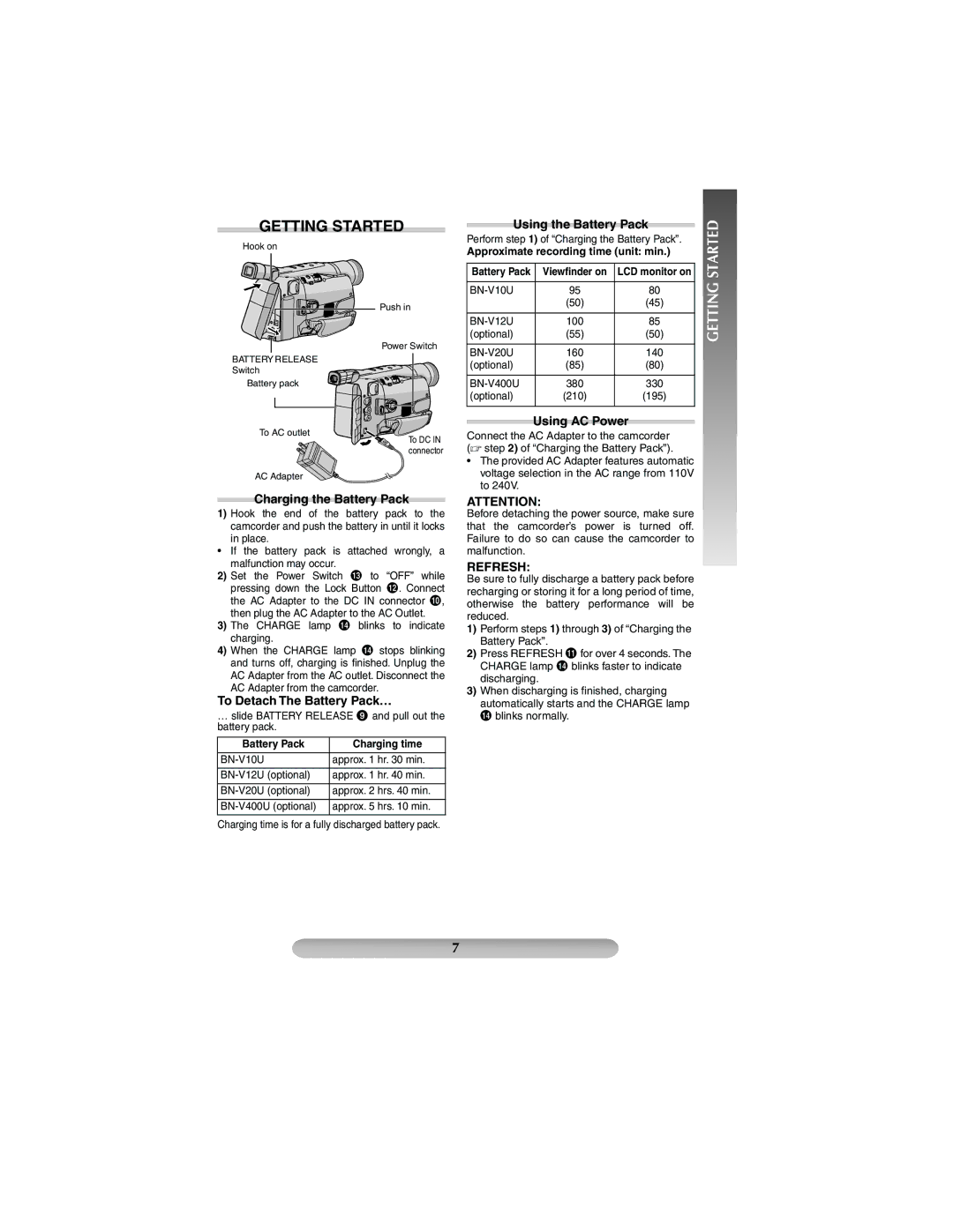 JVC GR-SXM37 manual Getting Started, Refresh 