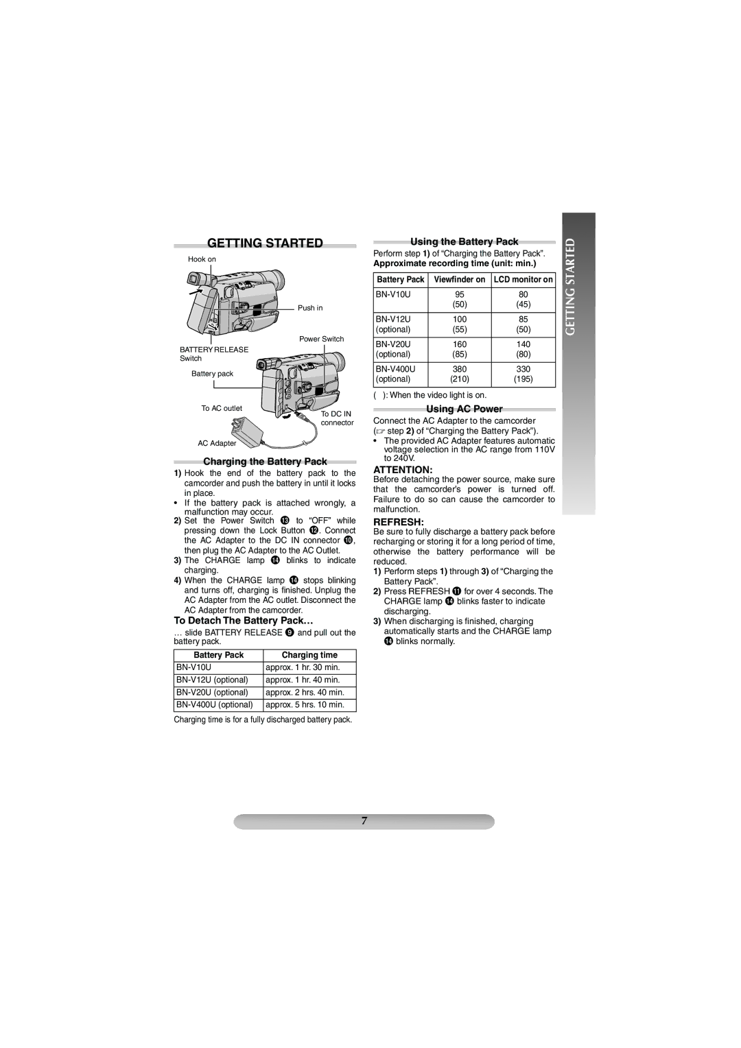 JVC GR-SXM38U manual Getting Started, Refresh 