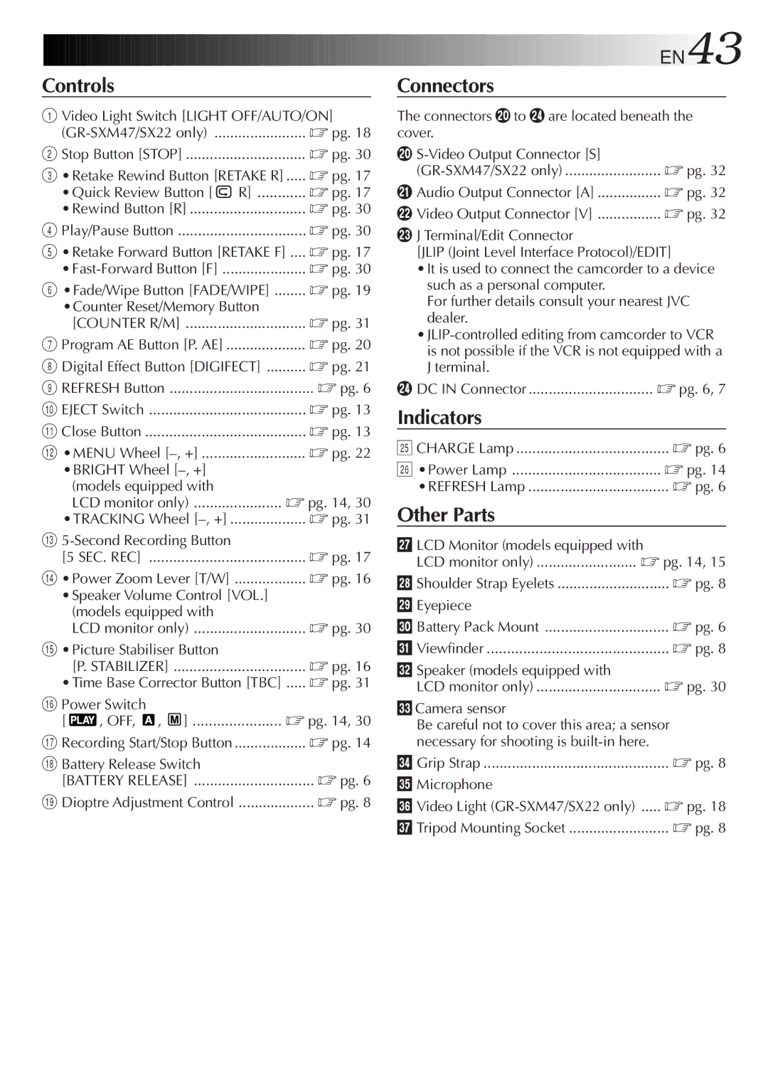 JVC GR-SXM47 specifications EN43 