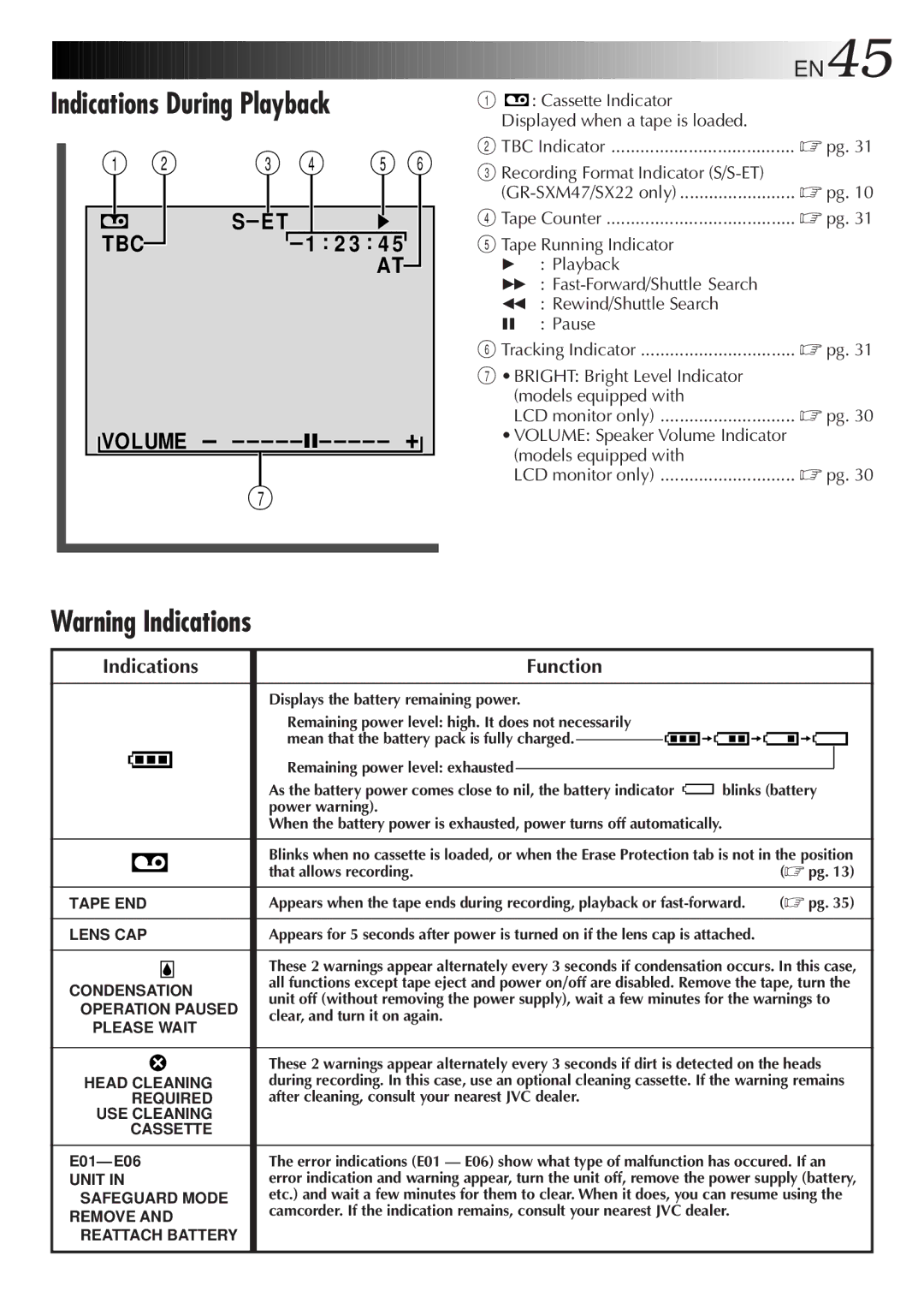 JVC GR-SXM47 specifications Indications During Playback, EN45, TBC Indicator Recording Format Indicator S/S-ET 