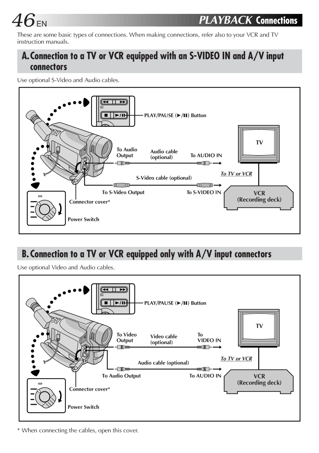 JVC GR-SXM515U manual Playback Connections, Use optional S-Video and Audio cables, Use optional Video and Audio cables 