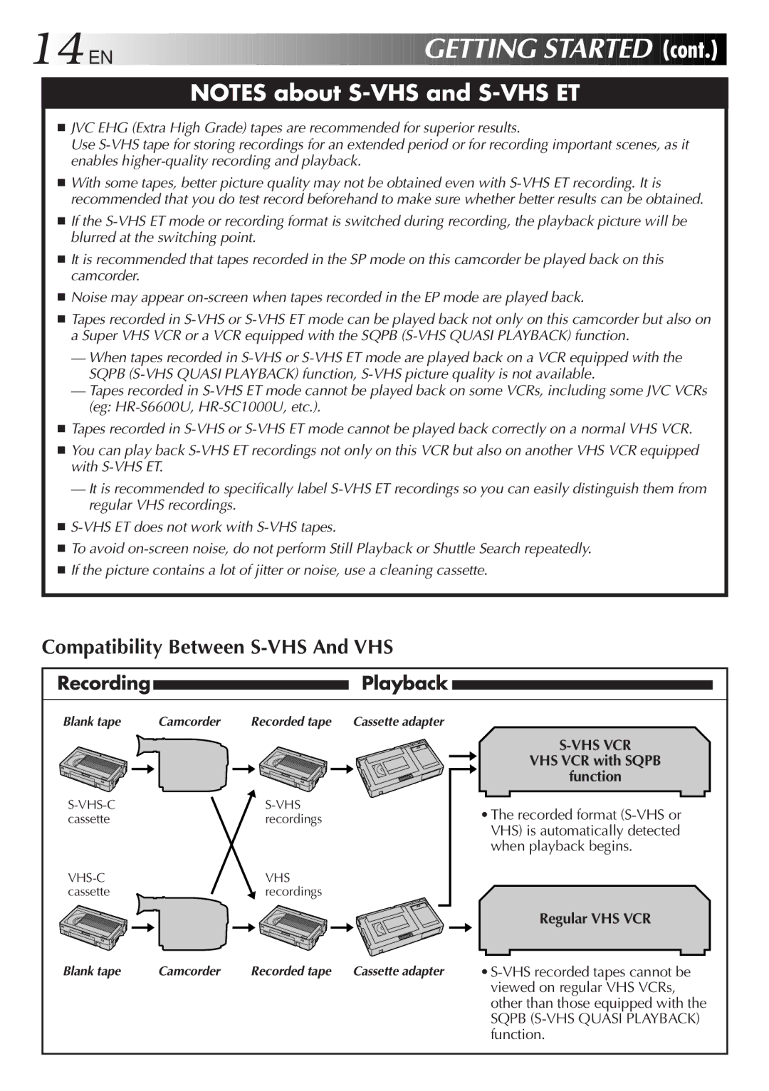 JVC GR-SXM525 specifications 14 EN, Cont, RecordingPlayback, VHS VCR with Sqpb Function, Regular VHS VCR 